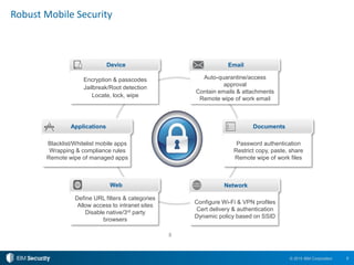 8© 2015 IBM Corporation
Robust Mobile Security
8
Device
Applications
Network
Email
Documents
Auto-quarantine/access
approval
Contain emails & attachments
Remote wipe of work email
Password authentication
Restrict copy, paste, share
Remote wipe of work files
Configure Wi-Fi & VPN profiles
Cert delivery & authentication
Dynamic policy based on SSID
Encryption & passcodes
Jailbreak/Root detection
Locate, lock, wipe
Blacklist/Whitelist mobile apps
Wrapping & compliance rules
Remote wipe of managed apps
Web
Define URL filters & categories
Allow access to intranet sites
Disable native/3rd party
browsers
 