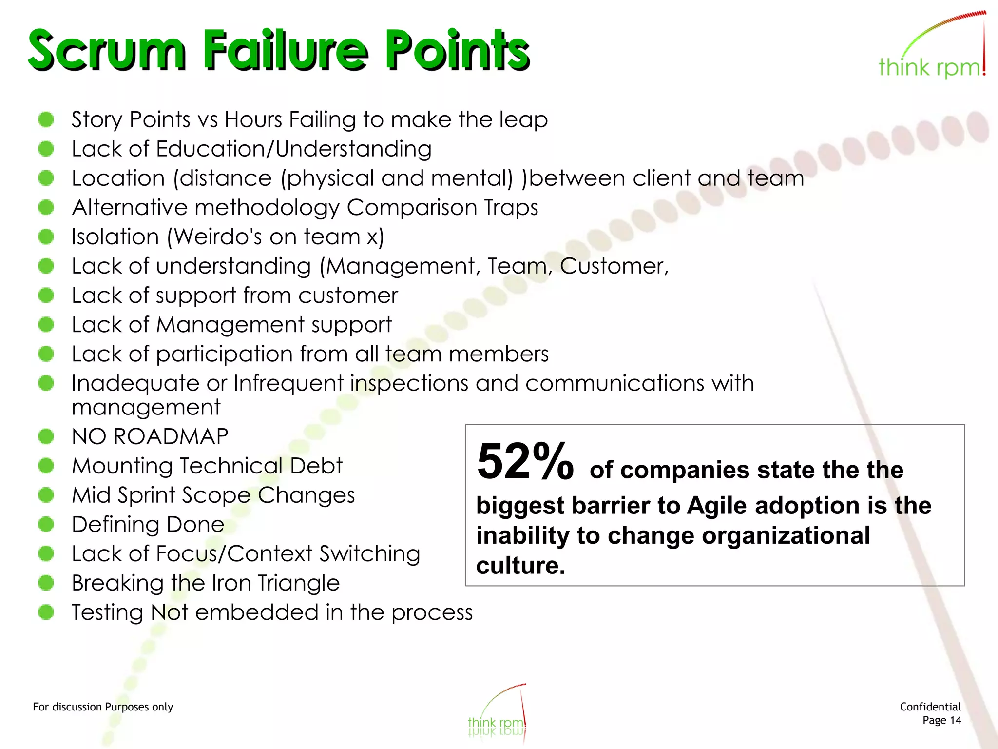 For discussion Purposes only Confidential
Page 14
Scrum Failure Points
Story Points vs Hours Failing to make the leap
Lack of Education/Understanding
Location (distance (physical and mental) )between client and team
Alternative methodology Comparison Traps
Isolation (Weirdo's on team x)
Lack of understanding (Management, Team, Customer,
Lack of support from customer
Lack of Management support
Lack of participation from all team members
Inadequate or Infrequent inspections and communications with
management
NO ROADMAP
Mounting Technical Debt
Mid Sprint Scope Changes
Defining Done
Lack of Focus/Context Switching
Breaking the Iron Triangle
Testing Not embedded in the process
52% of companies state the the
biggest barrier to Agile adoption is the
inability to change organizational
culture.
 