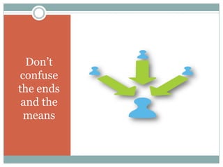 Expect and Accept Signs of Grieving