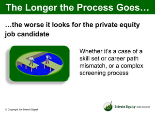The Longer the Process Goes…
…the worse it looks for the private equity
job candidate

                                Whether it’s a case of a
                                skill set or career path
                                mismatch, or a complex
                                screening process




© Copyright Job Search Digest
 