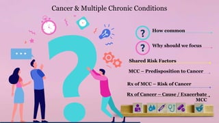 Mcc High Risk Need of SURVIVOURSHIP & Palliative care .pptx