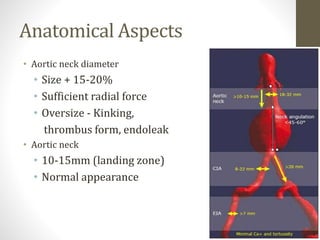 Anatomical Aspects
• Aortic neck diameter
• Size + 15-20%
• Sufficient radial force
• Oversize - Kinking,
thrombus form, endoleak
• Aortic neck
• 10-15mm (landing zone)
• Normal appearance
 
