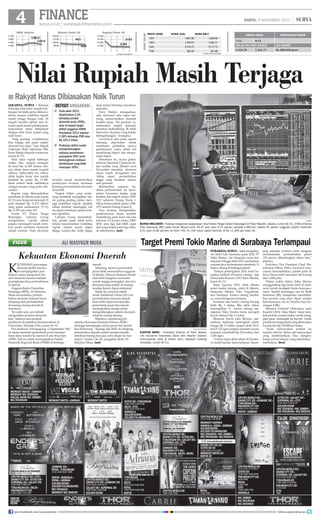 4 FINANCE

SABTU, 9 NOVEMBER 2013

IHSG Jakarta

I
I
I
I
I

4

I
I
I
I
I

5

I
I
I
I
I

6

Minyak/Dolar AS

4.486,11 I
I
I 4.476,72
I

I
I
I

7

I
I
I
I
I

I
I
I

8

4

I
I
I
I
I

5

I
I
I
I
I

6

Rupiah/Dolar AS

I I
94,77 I
I
I I
I 94,06
I
I I
7

I
I
I
I
I

8

4

I
I
I
I
I

5

I
I
I
I
I

6

I 11.413
I
I I
I
11.393 I
I I
I I
7

8

SUMBER: BLOOMBERG

KURS VALAS

surya.co.id | surabaya.tribunnews.com
MATA UANG

KURS JUAL

KURS BELI

CNY

1,867.98

1,849.40

HKD

1,478.57

1,463.77

SGD

9,216.73

9,117.72

THB

365.58

361.48

HARGA EMAS
7/11

|

PERKIRAAN PASAR

8/11

DOLAR AS/TROY OUNCE

(24 KARAT)

1.315.78

Rp 485.000/gram

1.311.77

SUMBER: BANK INDONESIA

Nilai Rupiah Masih Terjaga
Rakyat Harus Dibiasakan Naik Turun
JAKARTA, SURYA - Tekanan
terhadap nilai tukar rupiah belakangan ini tidak perlu dikhawatirkan, karena volatilitas rupiah
masih terjaga dengan baik. Di
tengah kondisi global dan tekanan pada neraca pembayaran,
masyarakat harus dibiasakan
dengan nilai tukar rupiah yang
naik turun.
Yang penting volatilitasnya
bisa terjaga, dan pasar supply
demand-nya jalan, kata Deputi
Gubernur Bank Indonesia (BI),
Perry Warjiyo kepada wartawan,
Jumat (8/11).
Nilai tukar rupiah beberapa
waktu lalu, sempat menguat
ke level Rp 11.000 karena adanya aliran dana masuk (capital
inflow). Akhir-akhir ini, inflow
tidak begitu besar dan rupiah
kembali ke posisi Rp 11.300.
Bank sentral tidak melihatnya
sebagai sesuatu yang perlu dirisaukan.
Rupiah yang ditransaksikan
antarbank di Jakarta pada Jumat
(8/11) sore bergerak melemah 22
poin menjadi Rp 11.417 dibanding posisi sebelumnya (7/11)
Rp 11.395 per dolar AS.
Analis PT Platon Niaga
Berjangka, Lukman Leong
mengatakan, rupiah dalam
jangka menengah masih tertekan meski sentimen domestik
sudah mereda. Data ekonomi

DEFISIT ANGGARAN
Pada akhir 2013,
diperkirakan 2,3%
terhadap produk
domestik bruto (PDB),
atau di bawah target
defisit anggaran APBNPerubahan 2013 sebesar
2,38% terhadap PDB atau
Rp 224,2 triliun.
Perkiraan defisit sudah
memperhitungkan
realisasi penerimaan
perpajakan 90% serta
kemungkinan realisasi
pembiayaan yang tidak
mencapai 100%.

terakhir masih menimbulkan
pertanyaan investor, terutama
tentang pertumbuhan ekonomi
domestik.
Tingkat inflasi yang cenderung membaik merupakan faktor paling penting dalam menjaga kestabilan rupiah. Apabila
inflasi kembali meningkat, hal
itu dapat membuat rupiah tertekan signifikan.
Lukman Leong menambahkan, pelaku pasar tidak perlu
terlalu mencemaskan volatilitas
rupiah selama masih dapat
dijaga, karena jika tidak dijaga

FIGUR

K

akan rentan terhadap masuknya
spekulan.
Perry Warjiyo menegaskan,
naik turunnya nilai tukar memang mencerminkan masalah
kondisi pasar. Itu pertama ya,
mekanisme supply demand,
pasarnya berkembang, BI tidak
intervensi. Itu pasar yang (tidak)
ketergantungan, terangnya.
Level-level nilai tukar rupiah
memang diperlukan untuk
membantu perbaikan neraca
pembayaran, yakni dalam hal
mendorong ekspor dan mengurangi impor.
Sementara itu, secara global,
ekonom Standard Chartered dalam analisa yang dilansir awal
November meyakini, ekonomi
dunia masih mengalami tren
‘siklus super’ pertumbuhan
tinggi yang bertahan selama
satu generasi.
Berdasarkan paparan itu,
siklus pertumbuhan itu merupakan fenomena langka yang
terakhir kali terjadi antara 18701913 sebelum Perang Dunia I.
Siklus kedua terjadi antara 19461973 setelah Perang Dunia II.
Para ekonom memprediksi,
perekonomian dunia kembali
melambung pada level rata-rata
tahunan 3,5 persen antara 20002030, atau tiga kali lebih cepat
dari yang terjadi pada tiga dekade sebelumnya. (ant)

ALI MASYKUR MUSA

ANTARA

BURSA MELEMAH - Pialang mengamati pergerakan nilai Indeks Harga Saham Gabungan di Plaza Mandiri, Jakarta, Jumat (8/11). IHSG di Bursa
Efek Indonesia (BEI) pada Jumat dibuka turun 25,47 poin atau 0,57 persen menjadi 4.460,64, indeks 45 saham unggulan (LQ45) melemah
6,51 poin (0,86 persen) ke level 745,74, nilai tukar rupiah berkisar di Rp 11.395 per dolar AS.

Target Premi Tokio Marine di Surabaya Terlampaui

Kekuatan Ekonomi Daerah

ECEMASAN guncangan
ekonomi global dewasa
ini mengingatkan pentingnya upaya penguatan fondasi ekonomi nasional melalui
peningkatan daya pertumbuhan
di daerah.
Anggota Badan Pemeriksa
Keuangan (BPK), Ali Masykur
Musa menyatakan, pertumbuhan ekonomi nasional harus
ditopang oleh pertumbuhan
di masing-masing daerah di
Indonesia.
Ini salah satu cara terbaik
menguatkan pondasi ekonomi
kita, katanya saat menjadi
pembicara di pelatihan kewirausahaan di
Universitas Tadulako Palu, Jumat (8/11).
Pria kelahiran Tulungagung, 12 September 1962
ini lantas meminta pemerintah pusat memperbesar dana transfer ke daerah di atas 40 persen
APBN. Hal itu untuk meningkatkan Produk
Domestik Regional Bruto (PDRB) di berbagai

join facebook.com/suryaonline

daerah.
Sekarang, saatnya pemerintah
pusat tidak memusatkan anggaran
di Jakarta. Denyut ekonomi daerah
akan lebih bergeliat, konsumsi
rumah tangga meningkat, dan kualitas pelayanan publik di masingmasing daerah dapat maksimal.
Selain itu, menurut tokoh
muda Nahdlatul Ulama (NU) ini,
pertumbuhan ekonomi daerah
akan lebih cepat terwujud jika
pemerintah pusat dan daerah
meningkatkan sinergi untuk
mengembangkan potensi ekonomi
wilayah masing-masing.
ANTARA
Misalnya, mendorong terciptanya Kawasan Ekonomi Khusus (KEK)
sehingga kesenjangan antara pusat dan daerah
bisa berkurang. Apalagi, jika KEK itu ditopang
infrastruktur terpadu untuk mempermudah
distribusi barang dan jasa, serta ekspor ke luar
negeri, tandas Cak Ali, panggilan akrab Ali
Masykur Musa. (ant)

SURYA/SUGIHARTO

KANTOR BARU - President Director of Tokio Marine
Life Insurance Indonesia, David John Beynon (kanan)
menunjukkan data di kantor baru, kawasan Gubeng
Surabaya, Jumat (8/11).

SURABAYA, SURYA - Sejak mengakuisisi MAA Life Assurance pada 2012, PT
Tokio Marine Life Insurance terus berekspansi. Hingga akhir 2013, perusahaan
asuransi jiwa itu berencana membuka 13
kantor cabang di berbagai daerah.
Sampai pertengahan 2014, kami harapkan tumbuh 26 kantor cabang, ujar
David John Beynon, CEO Tokio Marine,
Jumat (8/11).
Sejak Agustus 2013, telah dibuka
enam kantor cabang, yakni di Jakarta,
Denpasar, Medan, Solo, Yogyakarta,
dan Surabaya. Kantor cabang Surabaya, resmi beroperasi kemarin.
Investasi satu kantor cabang kurang
lebih Rp 1 miliar. Bila akhir tahun
menargetkan 13 kantor cabang, manajemen Tokio Marine harus merogoh
kocek minimal Rp 13 miliar.
Menurut David John Beynon, perusahaan berharap merengkuh premi
hingga Rp 15 miliar sampai akhir 2013,
lewat 125 agen penjual smentara secara
nasional, membidik Rp 92,8 miliar, dari
2.200 agen.
“Untuk target akhir tahun di Surabaya sudah hampir kami lampaui. Sepan-

jang semester pertama kami sanggup
membukukan pertumbuhan premi
195 persen dibandingkan tahun lalu,”
jelasnya.
Executive Vice President Chief Distribution Officer TMLI, Fachrizal Octavianus menambahkan, jumlah polis di
Jawa Timur telah mencapai tak kurang
dari 3.000 polis.
Dalam waktu dekat, Tokio Marine
menggandeng tiga bank lokal di Indonesia untuk menjajaki bisnis bancassurance. Sambil menunggu izin ke Bank
Indonesia (BI), manajemen mendaftarkan produk yang akan dijual melalui
bancassurance itu ke Otoritas Jasa Keuangan (OJK).
Menurut Fachrizal Octavianus, pada
Kuartal I-2014, Tokio Marin bakal menjual produk asuransi mikro untuk menggaet pasar menengah ke bawah. Untuk
produk itu, harga premi yang ditawarkan
kurang dari Rp 100.000 per bulan.
“Kami menawarkan produk itu
melalui televisi. Kalau ada masyarakat
yang membutuhkan, bisa menghubungi nomor telepon yang disediakan,
tambahnya. (ben)

follow @portalsurya

 