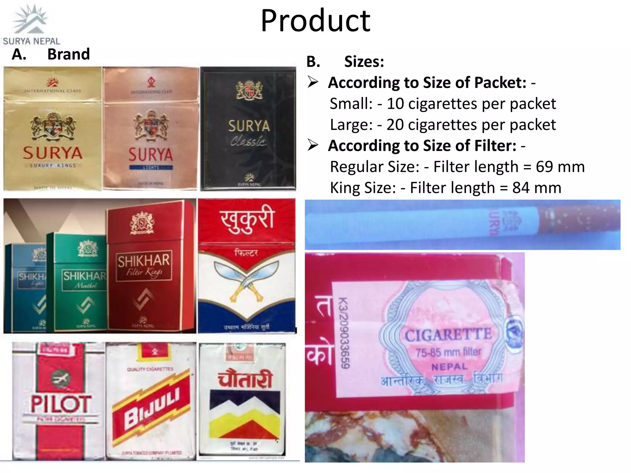 nepali cigarette brand Surya nepal