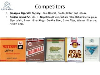 origin of the word cigarette Smoking | Definition, Types, Effects, History, & Facts
