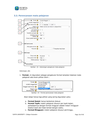 3.3. Perencanaan erencanaan mata pelajaran 
Gambar: 1 
5 
Keterangan, sbb: 
1. Format, ini digunakan sebagai pengaturan format tampilan halaman mata 
pelajaran ada enam pilihan disini : 
Gambar: 
Akan tetapi hanya tiga pilihan yang sering digunakan 
a. Format Sosial 
b. Format Topik 
perbedaannya dengan format miigguan adalah meteri mingguan 
disebut topik dan tidak terikat dengan waktu. 
c. Format Mingguan 
1 
2 
3 
4 
6 
7 
r: 18 – Keterangan pengaturan mata pelajaran 
, 19 – Format perencanaan mata pelajaran 
yaitu: 
Sosial: hanya berbentuk diskusi. 
Topik: materi pelajaran disusun per topik kajian, 
Mingguan: materi pelajaran disusun perminggu. 
Page 18 of 48 
SURYA UNIVERSITY - College of education 
PANDUAN PENGGUNAAN 
SURYA UNIVERSITY 
LEARNING GATEWAY (GURU) 
 