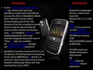 LTE
Qualcomm Snapdragon
S4 Plus 1.5 GHz Dual-
Core CPU
Adreno 225 1.5-1.7 GHz
GPU.
GSM
ARM 7, 9,11 processor
1.2 GHz MSM8655
Snapdragon processor
768 MB stm memory
8 GB
Marvell PXA940 clocked
at 800 MHz.
512 MHz processor
80 MHz Qualcomm
3250 chipset
3G
EDGE networks
Intel 80386-based
processors
Hardware
• A new operating system, BlackBerry
10, was released for two new
BlackBerry models (Z10 and Q10) on
January 30, 2013. At BlackBerry World
2012, RIM CEO Thorsten Heins
demonstrated some of the new
features of the OS, including a camera
which is able to rewind frame-by-
frame to allow selection of the best
shot,[19] an intelligent, predictive, and
adapting keyboard, and a user
interface designed around the idea of
"flow".[20] Apps are available
for BlackBerry 10 devices through
the BlackBerry World storefront.
• BlackBerry recently announced that it is in
the process of shutting down its streaming
music service BBM Music,[21] which is in
active for almost two years since its launch.
BlackBerry Messenger Music will stop
working from 2 June 2013
Software
 