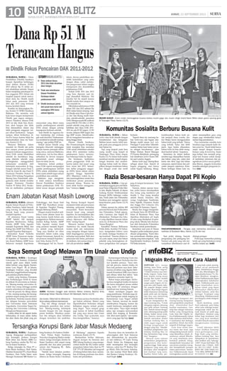 10 surya.co.id | surabaya.tribunnews.com
SURABAYABLITZ JUMAT, 13 SEPTEMBER 2013 |
Razia Besar-besaran Hanya Dapat Pil Koplo
surabaya, surya - Usai pe-
nembakananggotaprovostDirek-
torat Polair (Ditpolair) Polda Met-
ro Jata, Bripka Sukardi, di depan
Gedung Komisi Pemberantasan
Korupsi (KPK) beberapa waktu
lalu, Polda Jatim dan Polrestabes
Surabaya pun menggelar operasi
besar-besaran pada Kamis (12/9)
dini hari.
Dalam operasi itu, sekitar 400
personel berasal dari Polda Jatim
dan Polrestabes, Polsek jajaran,
serta Garnisun dan Satpol PP,
diterjunkan. Terdapat dua loka-
si yang dijadikan sasaran dalam
razia ini, di Bundaran Waru dan
Taman Bungkul.
Kasubbid Penmas Bidhumas
Polda Jatim, Kombes Pol Suhar-
toyo, mengatakan bahwa razia
ini untuk menjaga Surabaya te-
tap kondusif. Sasaran dalam ra-
zia yaitu sajam, senpi dan bahan
peledak yang kemungkinan di-
bawa pengendara dan pengun-
jung di tempat keramaian, kata
Suhartoyo.
Namun, dalam operasi terse-
but, polisi hanya mendapatkan
dua orang yang membawa pil
double L. Dua orang tersebut
adalah Rendy Ferendra (20),
warga Lingkungan Sumberejo,
Desa Ngletih, Pesantren, Kediri
dan Angga Dwi Cahyono (21),
asal Jalan Dr Soetomo, Ngawi.
Rendy dan Angga mengenda-
rai Honda Vario AE 3874 KR me-
lintas di Bundaran Waru. Saat
diperiksa ditemukan pil koplo
di saku yang diselipkan di gren-
jeng rokok. Mereka lalu diaman-
kan oleh Satreskoba Polrestabes
Surabaya untuk pemeriksaan.
Sementara saat razia di Taman
Bungkul, polisi melakukan peme-
riksaan pengunjung. Kami laku-
kan pemeriksaan identitas peng-
unjungyangmencurigakan, kata
Kapolrestabes Surabaya, Kombes
Pol Setija Junianta.
Saat polisi datang, banyak
pengunjung dan pedagang lari.
Namun ada pula yang rela me-
nunjukkan identitasnya saat di-
datangi petugas.
Polisi juga memeriksa pedang
korek api yang bentuknya mirip
replika senjata api.	(ook)
SURYA/AHMAD ZAIMUL HAQ
MuSiM GUGUR - Enam model memeragakan busana koleksi musim gugur dan musim dingin brand Karen Millen dalam grand opening gerai
di Tunjungan Plaza, Kamis (12/9).
Komunitas Sosialita Berburu Busana Kulit
surabaya, surya - Bahan
leather atau kulit identik dengan
kemakmuran dan ketegasan.
Bahkan kesan macho lebih tam-
pak pada para pengguna fashion
dari bahan ini.
Tapi yang tampak pada lima
orang model yang tampil di
Tunjungan Plaza lantai empat,
Kamis (12/9), bahan kulit malah
membuat mereka tampil elegan.
Sangat feminim dan modern.
Apalagi bahan kulit itu ditam-
pilkan dengan kombinasi bahan
lain dengan corak dan motif
berbeda.
Seperti dress ini, memang ba-
han leather-nya ada bagian atas.
Berupa model atasan hack neck.
Potongan V pada leher. Dikombi-
nasikan bahan kain katun sewar-
na sebagai bawahannya, jelas
Shilpa Dodani, Brand Manager
PT Kanmo Retailindo, pemegang
hak distributor fashion Karen Mil-
len asal London, Inggris.
Bahan kulit juga ditampilkan
sebagai aksen baju. Seperti di
bagian pinggang, atau hanya
untuk bagian belakang. Meng-
kombinasikan bahan kulit un-
tuk menjadi dress wanita, dia-
kui Shilpa harus menggunakan
bahan kulit yang terbaik. Harus
yang terbaik, halus dan lebih
jatuh. Agar ketika dikenakan,
bahan kulit ini bisa lebih meng-
ikuti bentuk tubuh, lanjutnya.
Sementara itu dalam fashion
tersebut juga ditampilkan bentuk
dan bahan yang lain, yakni dari
katun dan sifon. Juga ada bahan
campuran, seperti katun dan pol-
yester ataupun sejenisnya. Kom-
binasi berbagai bahan kain ini,
selain menampilkan gaya yang
elegan juga memberikan kenya-
manan bagi pemakainya.
Para komunitas sosialita kota
Surabaya juga tampak hadir da-
lam acara itu. Kami tidak hanya
unjuk tampil dengan busana-
busana yang di-launching. Kami
juga belajar dan menjadi peng-
amat tren busana untuk menja-
di tambahan informasi dan pe-
ngetahuan fashion secara global,
jelas Bianca, anggota komunitas
sosialita sekaligus pengamat fas-
hion.	(rie)
DanaRp51M
TerancamHangus
surabaya, surya - Dinas
Pendidikan (Dindik) Surabaya
hampir dipastikan kehilangan
dana alokasi khusus (DAK)
2013 sebesar Rp 51 miliar un-
tuk rehabilitasi sekolah. Empat
bulan menjelang penutupan ta-
hun anggaran 2013, belum ada
langkah apapun untuk menca-
irkan dana itu. Dindik masih
fokus pada pencairan DAK
2011 dan 2012 yang tertunda
karena kendala teknis.
Kondisi ini disayangkan Ke-
tua Komisi D DPRD Surabaya
Baktiono. Dia meminta wali
kota turun tangan mempresure
Dindik agar segera mempro-
sesnya. Pasalnya, khusus DAK
2013 ini jika tidak bisa dicair-
kan, akan hangus dan tidak
bisa dimasukkan dalam sisa
lebih pengguna anggaran (sil-
pa) tahun berikutnya. ”Jangan
sampai, tahun berikutnya di-
blacklist hanya karena tidak bia
memanfaatkan dana ini,”kata-
nya, Kamis (12/9).
Menurut Baktiono, dalam
masalah ini Dindik tak perlu
ikut campur proses pencairan
maupun realisasi anggarannya.
Dana DAK untuk rehabilitasi
sekolah itu hendaknya lang-
sung dikelola sekolah yang
bersangkutan menggunakan
mekanisme swakelola oleh
kelompok masyarakat di ling-
kungan sekolah sesuai Pasal 3,
Pasal 26, Pasal 28, dan Pasal 31
Peraturan Presiden Nomor 54
Tahun 2010 tentang Pengadaan
Barang/Jasa Pemerintah, seba-
gaimana telah diubah terakhir
dengan Peraturan Presiden
Nomor 70 Tahun 2012. Swake-
lola ini melibatkan partisipasi
masyarakat yang diberi nama
panitia pembangunan sekolah
(P2S) sesuai dengan prinsip
manajemen berbasis sekolah.
”Jadi Dindik itu tugasnya ha-
nya monitoring dan evaluasi,
gak usah ikut-ikut. Pelaksanaan-
nya serahkan ke sekolah masing-
masing,” ujar politisi PDIP ini.
Terkait alasan Dindik yang
mengaku khawatir melanggar
hukum karena petunjuk teknis
yang rancu, menurut Baktiono,
seharusnya hal itu bisa dikon-
sultasikan ke dewan maupun
pemerintah pusat sehingga
dana ini tidak sia-sia.
Sementara terkait pelaksa-
naan DAK seperti mengangkat
panitia pembangunan sekolah
(PPS) untuk rehabilitasi ruang
kelas rusak adalah tugas satuan
pendidikan atau sekolah.
Baktiono juga mengkriti-
si tidak adanya keterlibatan
Dewan Pendidikan Surabaya
dalam pelaksanaan DAK. Pa-
dahal sesuai dengan petunjuk
teknis, dewan pendidikan me-
miliki kedudukan yang sama
dengan dinas, yakni melaku-
kan pengawasan dalam rangka
transparansi dan akuntabilitas
pelaksanaan DAK.
Terkait DAK 2011 dan 2012
yang baru diproses saat ini,
juga disesalkan Baktiono. Dia
menilai hal itu terjadi karena
Dindik terlalu ikut campur da-
lam masalah ini.
Diberitakansebelumnya,DAK
tahun 2011 dan 2012 sebesar Rp
28,82 miliar belum terserap. Saat
ini Dindik serta Dinas Cipta Kar-
ya dan Tata Ruang masih men-
data sekolah-sekolah penerima
DAK.MengacupadaSKwalikota
nomor188.45/153/436.1.2/2013,
jumlah sekolah yang akan dire-
habilitasi dari dana DAK 2011-
2012 ini ada 83 SD negeri, 12 SD
swasta, delapan SMP negeri dan
tiga SMP swasta. Sekolah-seko-
lah ini mengalami kerusakan se-
dang hingga berat.
Humas Dindik Surabaya,
Eko Prasetyaningsih, mengaku
tidak mungkin bisa memakai
DAK untuk rehabilitasi sekolah
tahun 2013, sementara waktu
pelaksanaan hanya menyisa-
kan beberapa bulan ke depan.
Dia beralasan, lambatnya
proses penggunaan DAK ini
karena juknis dari pusat yang
baru turun Juli 2013. Semen-
tara daftar pengguna anggar-
an (DPA) harus selesai antara
Agustus hingga September
2013. Mepetnya waktu itu, ti-
dak memungkinkan untuk bisa
melakukan proses pencairan,
termasuk lelang. ”Karena itu
kami tidak berani mengguna-
kan,” katanya.	(uus)
Dindik Fokus Pencairan DAK 2011-2012■
Dana alokasi khusu
2013 bila tidak dicairkan
akan hangus
Tidak ada keterlibatan
Dewan Pendidikan
Surabaya dalam
pelaksanaan DAK
Dindik beralasan juknis
dari pusat baru turun Juli
sedangkan DPA harus
selesai Agustus
■
■
■
storyhighlights
surya/haorrahman
pascapenembakan - Petugas saat memeriksa kendaraan yang
melintas di Bundaran Waru, Kamis (12/9) dini hari.
Enam Jabatan Kasat Masih Lowong
SURABAYA, surya - Jabatan
Kepala Satuan (Kasat) di Polre-
stabes Surabaya, bakal banyak
yang lowong. Ini dikarenakan
banyak kasat yang promosi
menjadi kapolres.
Di antaranya Kasat Lantas
AKBP Sabilul Alif menjadi
Kapolres Bondowoso, Kabag
Sumda AKBP Yulia Agustin
menjadi Kapolresta Blitar, dan
Kabag Ops AKBP Ady Wibowo
menjadi Kapolres Bojonegoro .
Kemudian Kasat Narkoba
AKBP Anies Purnawan menja-
di kapolres di Sumatera Sela-
tan, Kasat Shabara AKBP Iwan
Setiawan menjadi Kapolresta
Probolinggo, dan Kasat Intel
AKBP Nur Romdhani menja-
di Kapolres Pangkal Pinang,
Bangka Belitung (Babel).
Dengan mutasi tersebut sedi-
kitnya enam jabatan kasat ko-
song karena masih belum ada
penggantinya.Bahkanmenurut
mantan Kabag Sumda, AKBP
Yulia Agustin, mutasi kasat
yang promosi menjadi Kapol-
res adalah yang terbanyak.
Yang saya ketahui ini rekor
tersendiri, dalam waktu yang
hampir bersamaan, banyak ka-
sat promosi menjadi Kapolres,
kata Yulia, Kamis (12/9).
Menanggapi hal ini, Kasub-
bag Humas Kompol Suparti
menjamin tidak ada penurunan
terhadap pelayanan terhadap
masyarakat. “Kami bersyukur
banyak kasat yang menjadi
kapolres. Ini menunjukkan jika
sumber daya di Polrestabes Su-
rabaya dipercaya oleh Mabes
Polri, terang Suparti.
Menurut mantan Kapolsek
Asemrowo itu, meski banyak
mutasi telah ada mekanisme
yang mengatur dengan tujuan
tidak terganggunya pelayanan
terhadap masyarakat. Baik dari
pelayanan lalu lintas, perizinan
di intelkam, dan semua tetap ti-
dak ada perubahan.	(ook)
Saya Sempat Grogi Melawan Tim Unair dan Undip
surabaya, surya - Kontingen
Universitas Dr Soetomo (Unitomo)
meraih gelar juara dalam lomba
debat hukum yang digelar Kemen-
terian Luar Negeri RI, di Jakarta.
Kontingen Unitomo yang diwakili
NicholasCanggihberhasilmengung-
guli puluhan peserta lainnya.
Lomba yang bertema Pemajuan
dan Perlindungan HAM di Asean
ini diikuti 32 universitas se Indone-
sia. Masing-masing universitas di-
wakili dua orang sehingga jumlah
peserta seluruhnya 64 mahasiswa.
Dari 64 peserta ini dibagi dalam
16 tim, masing-masing tim berang-
gotakan empat orang dari universi-
tas berbeda. Nicholas masuk dalam
tim delapan bersama perwakilan
dari Universitas Islam Indonesia
Yogyakarta, Universitas Negeri Se-
marang dan Universitas Lambung
Mangkurat Banjarmasin.
Lomba debat ini tak seperti lomba
kebanyakan, di mana antara kedua
tim akan diadu dari pihak yang pro
dan kontra. Debat kali ini diformat la-
iknyasidangarbitrasiinternasional.
Tiap tim dibagi menjadi dua
kelompok pemohon dan termo-
hon. Masing-masing kelompok
beradu dengan tim lain dengan
posisi berbeda. Misalnya pemo-
hon tim delapan akan berdebat
dengan termohon tim sembilan.
Sementara jurinya bertindak seba-
gai hakim arbitrasi. Materi yang
diperdebatkan berkaitan dengan
kebijakan negara terkait penda-
tang ilegal. ”Saya sempat grogi
juga karena di babak kualifikasi
tim yang saya lawan dari Unair
dan Undip. Tapi syukurlah, saya
bisa mengalahkan,” katanya.
KemenanganterhadapUnairdan
Undip membuat Nicholas dan tim-
nya semakin percaya. ”Saya sem-
pat tak percaya, karena lomba ini
baru kali pertama saya ikuti. Sebe-
lumnya di debat yang digelar Mah-
kamah Konstitusi (MK) saya hanya
jadi offisial, tidak ikut debat,” kata
mahasiswa semester tujuh ini.
Bukan tanpa perjuangan, Nicho-
las bisa mengikuti lomba ini karena
dia harus mengikuti proses seleksi
yang ketat. Di antaranya dengan
membuat esay tentang hukum.
Selain mendapat piagam dan
uang pembinaan, Nicholas juga di-
beri kesempatan untuk magang ke
Kementerian Luar Negeri setelah
lulus. Namun, tawaran itu malah
membuatnya bingung, karena dia
sudah berencana mengikuti selek-
si calon jaksa. ”Saya ingin menjadi
jaksa, tapi orangtua menyarankan
untuk ikut magang di Kemenlu.
Yah, lihat nanti sajalah,” aku maha-
siswa yang jago hip hop.	(uus)
surya/musahadah
Juara -Nicholas Canggih saat bertemu Rektor Unitomo Bachrul Amiq
didampingi Dekan Fakultas Hukum Siti Marwiyah, Kamis (12/9)
Tersangka Korupsi Bank Jabar Masuk Medaeng
Surabaya, surya - Kejaksaan
Agung (Kejagung) melimpahkan
tiga tersangka perkara korupsi
Bank Jabar dan Banten (BJB) Ca-
bang Surabaya senilai Rp 58,2 mi-
liar ke Kejari Surabaya.
Ketiga tersangka itu Dirut PT e-
Farm Bisnis Surabaya, Dedi Yamin,
Direktur Komersial PT e-Farm Bisnis
Surabaya, Deni Pasha Satari, serta
Manager Komersial BJB Kantor Ca-
bang Surabaya, Eri Sudewa Dullah.
Kasi Pidsus Kejari Surabaya,
Nurcahyo Jungkung Madyo menje-
laskan, ketiga tersangka diantar ke
Kejari Surabaya oleh empat orang
penyidik dan dua jaksa penuntut
umum dari Kejagung RI, Rabu
(11/9) malam.
Setelah kami lakukan pember-
kasan, ketiga tersangka langsung
dibawa ke Rutan Kelas I Surabaya
di Medaeng, paparnya kepada
wartawan, Kamis (12/9).
Berdasarkan berkas dakwaan,
dugaan korupsi itu bermula dari
BJB Cabang Surabaya yang mengu-
curkan kredit Rp 58,2 miliar untuk
pengadaan bahan baku ikan ke PT
CIP. PT CIP diketahui tak bergerak
di bidang bahan baku ikan, melain-
kan di bidang produsen dan distri-
butor alat pendidikan.
Kucuran dana itu kemudian di-
selewengkan oleh Yudi Setiawan
dan ditransferkan ke perusaha-
an lain miliknya, PT Cipta Terang
Abadi. Selain itu, Kejagung juga
telah menetapkan dua tersangka
lainnya, yakni bos PT Radina Nia-
ga Mulia, Elda Devianne Adining-
rat, dan mantan Dirut Bank Jabar
dan Banten Cabang Surabaya, Ah-
mad Faqih.	(sda)
Informasi Pemasangan Iklan Hubungi :
Hakim - 0812345 94787 | Meidy - 031 83356990
SOPIYAH (62), warga
Malang, Jawa Timur, sering
terganggu karena migrain,
“5 bulan lamanya saya men­
derita migrain. Kalau kam­
buh, kepala sering terasa
pusing dan badan mudah
sekali capek.” Nyeri yang
sangat pada bagian sisi ke­
pala atau sakit kepala sebe­
lah, populer dengan istilah
migrain. Akan tetapi migrain
tidak selamanya menyerang
pada salah satu sisi kepala,
tapi bisa saja menyerang
pada kedua sisi kepala.
Ia pun mengatasinya de­
ngan Gentong Mas, “Untuk
mengatasi migrain, sekarang
saya pilih minum Gentong
Mas. Setelah minum dengan
rutin, sekarang pusing sudah
hilang, badan terasa enak,
dan stamina meningkat.”
Setelah merasakan sendiri
manfaat Gentong Mas, ia
tidak segan­segan untuk
berbagi pengalaman ini
dengan yang lain, “Mudah­
mudahan pengalaman saya
tentang Gentong Mas ini
bisa bermanfaat bagi orang
lain,” harapnya.
Meracik suatu ramuan
memerlukan pengetahuan,
pengalaman dan keter­
ampilan tinggi. Tidak semua
komposisi yang sama jika
dicampur akan menghasil­
kan manfaat yang sama.
Kualitas bahan baku, per­
bandingan komposisi dari
masing­masing komponen
serta pengolahan yang benar
akan menentukan hasil
kualitas manfaatnya. Gen­
tong Mas sebagai minuman
herbal yang mengandung
Gula Aren dan Nigella Sa­
tiva (Habbatussauda), bahan
baku utamanya telah terbuk­
ti manfaatnya dari berbagai
penelitian ilmiah dan bukti
empirik di berbagai negara.
Gula Aren selain rasa­
nya manis dan lezat, juga
mengandung banyak nutrisi
yang dibutuhkan tubuh, di­
antaranya adalah Ribofla­
vin yang membantu pem­
bentukan antibodi, energi,
memperbaiki kerusakan sel
saat proses produksi energi,
dan memperbaiki jaringan
sistem pencernaan. Semen­
tara Habbatussauda dapat
meningkatkan jumlah sel­sel
T, yang baik untuk mening­
katkan sel­sel pembunuh
alami. Efektifitasnya hingga
72% jika dibandingkan de­
ngan plasebo hanya 7%. De­
ngan demikian, mengkon­
sumsi Habbatussauda dapat
meningkatkan kekebalan
tubuh. Habbatussauda pun
dapat menetralkan racun
dalam tubuh yang dapat
dikeluarkan dikeluarkan
melalui kotoran, urine dan
keringat. Tryptopan yang
dikandung Habbatussauda
pun berguna untuk mengusir
migrain.
Meski demikian, untuk
hasil maksimal, pola hidup
sehat yaitu olahraga teratur,
mengurangi rokok dan ba­
nyak minum air putih juga
diperlukan. Manfaat yang
hebat bagi kesehatan dan
rasa yang lezat membuat
semakin banyak masyarakat
mengkonsumsi Gentong
Mas.
Untuk informasi lebih
lanjut silahkan kunjungi
www.gentongmas.com.
Bagi Anda yang membu­
tuhkan Gentong Mas bisa
didapatkan di apotek/toko
obat terdekat atau hubungi:
14047 24 jamTarif lokal: (Tlp
Rumah dan CDMA), SMS
ke: 08.1122.14047. SURA­
BAYA: 081 3200 70604, 031
7516 1806. DEPKES RI P­IRT:
8123205.01.114. (ikl)
Migrain Reda Berkat Cara Alami
join facebook.com/suryaonline follow @portalsurya
 