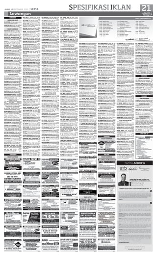 21SPESIFIKASI IKLAN
SURABAYA
MARKETING-SALES
SALESROKOKu/Sby,Sda,Gresik.Gaji+Komisi
Mnarik.Lam: Ketintang Permai BD 12
994174
MARKETING SALES U/SBY SMA GjMenarik
Lam Jl.Babatan Pilang XI Blok B1/23 Sby
994488
RAGAM LOWONGAN
BTH PRT WNT Tdr Dlm Gj 1,6-2,5Jt Andy
%081331100355 Jl.Ketintang Baru 16/21
989566
DCR STAF / ADMIN Toko Online,Min SMA.
Lam Ke Pakuwon City (Laguna) B4-16 Sby
989713
840rb/mg Bs Dikerjakan Dirmh pria/
wanita/pensiunan u/ psng tali teh manggis
bubutan22G SMS AIDA%085730332618
989645
KRYWTI,Gp,uangHdirapp Kms Bns KaliRk
RgktMegahRya M7 Lt3RERE%83606583
990903
PENGAJAR D3/S1-Mipa/B.Ing/IPS,Admin-
HumasSMK/D3/S1 PenempatanSby-Pdk-
Jati Sda-Bali Krm:Jl.Legundi 1(SampingJl.Kaca
piring)Atau pegasuscenter888@gmail.com
990848
TKG POLES MBL,Variasi Mbl,Cuci Mbl,Sales
Bahan Bangunan,JL.JEMURSARI 65 SBY
991458
DIBUTUHKANPEMBANTUBbySitteru/Dlm
/LuarPulau%087851791897/082140274223
991391
Pnjg Counter Mknan Lgs Interview 031-
34377328/77377338 Menganti Gogor20 Wyg
991578
Serabutan Bengkel Truk L/P max35th
%081234285630 Jl.Pakis 66 PASURUAN
991595
Sim A Serabutan Paham Jln SBY L 25-40th
Jl.Perak 54 PASURUAN %085746908279
991597
CARI SOPIR TRUCK Trailer Utk Dalam
KotaPelabuhan Hub:Perak Timur 402 Sby
992282
CV.JAYAABADIMAKMUR.BTHKARYAWAN/
Ti Max45Th Ada GJ,KmsTrnspt.Lam Jl.Ry Si-
mogunung Kramat Tmr 23-25 Sby.JamKrj
992155
BTHPRTWNTTDRDLM
Gj.1,5Jt Iwan 081333331978 Wiyung5
992173
BTHKARYAWAN/TiGP+Bonus+KomisiHub
Lsg:Imam,SimoSidomulyo2/27%70719065
992641
CR u/TokoP/WMx30ThMinSMA,ADM(W)Min
SMAMx30ThBsCompLam:RadenSaleh2/B7
992631
CR Rcptionis Wnt u/Sklh Music MnSMA Mx
30Th Mnrk;Ruko Patos AA2 No7 PkwnCity
992618
BTHSALESTELKOMVISIONGapok+insntf%
Tony085648162994Yulis085655770533sby1
992544
SALES P/W max 35th, ada Motor, Upah 2jt
ketik nama alamat%08970749895 Bct16
993212
WWW.HOMEINDUSTRI.NET MemisahPlst
ikKrtasDiRmhHsl Jutaan/Bln BhnKrjGratis
+LayanAntarAmbilGrtis%7674988/085257
1699690 Bukit Bambe AN-16 Gsk
993120
***MERCURYPLASTIK***
DCR Tkg Repair Mould Inject,Maintenance
Mesin Inject/Teknisi Listrik(Arus
LemahKuat),R  D(Bs Design Moul 3D) Lam:
Pergud. Margomulyo Permai Q-4A, Sby
993022
**KRYWNTOKO-GAJIMENARIK**
Wnt,SMA,Single Max24th,Penam Menarik
Toko Aksesoris Petra Jl.Kapasan 153 Sby
993723
DICARI ADMIN Menguasai EXCEL  WORL-
DUsia 25-40Th:Raya Menganti Gogor 20 Wi-
yung%031-34377328 / 031-83949299
993915
Teknisi Listrik STM;Sopir B1#Lmr ke:Gad-
ing 2/36 sby; email:hrd333@yahoo.com
993942
LgsgKRJkrywn/iMALLCITOSUNCITY.INOCHI
HEALTH%085648461385,081703900500
994016
DCR SRABUTAN U/Bengkel Reklame Jl.Ry.
MastripKebraon 51%7674498 SiapLuarKota
994019
CLEANING ServiceWANITA U/Graha Fam-
ilySbyGj1,2jtBSID2/81SDA%031-77456606
994021
**CARI SMK ELEKTRO+SRABUTAN P/W
+PRTWANITABARUKUTRA6-44%031-70233449
994041
DCR TNG SERABUTAN SD/SMP max.40th
Kerja Catering H:Panjang Jiwo Permai 3/40
994047
TKG Jahit pola GaunPesta/bridal pria/wnt
pglm Gub.kertajaya 7h/6%0819631180
994049
DCR PENJAHIT Laki2 Pengalaman Utk Tai-
lor Jl.Raya Jambangan 53 %081216300300
994032
WANITA SRBTN SD/SMP/SMA Jaga Toko ,Jl.
Ramutan 4/E-586 PCI %085755920543
994064
DCR WAITERS U/Melayani BUFEE BREAK-
FAST HOTEL Wanita Max25th Penampilan
Mnrk.ApartTheSquarePetraLtG%70116717
994089
DCR Tkg Pola sekaligus menjahit,
hub:083857771400 Rngkh 2/8
994091
DCR ADM  Keuangan Wnt Min.SMA
,Sales,Produksi,Sopir Lmr Kalianak Barat 112
994095
DCR ADMIN Wnt Min.SMA Max30th Bisa
Komp Lmr Mutiara Dupak 65/A-9-10 Sby
994099
DICARI SOPIR Sim A/B1/B2 Umum Sedia
Luar Kota Lmr ke PT.Modern Keramik Jaya
Jl.Baliwerti 119-121 Kav.10 Sby
994109
BTH SGR Cleaning Service Krm CV AUTO
Bridal Jl.Royal Park TK2 No.21-22 Citraland
994094
DICARI : Wanita,Kernet,Sablon Hubungi :
Jl.Lebak Jaya 2/11 Sby (Jam Kerja)
994115
BTH PEGAWAI Utk Toko Llsn Multimedia
Max23Th Lamrn Ke:Jl.Kranggan No.92 Sby
994108
DCR ADMIN P/W MinSMA Max40Th Lam
Jl.Dupak17RukoPasifikMegahD8%5476283
994120
BTH SGR Waiter/Srbtn/Tkg Cuci Piring U/
Resto.Dtg Lgs Jl.Pahlawan 91A-93B
994121
DIBTHKAN KARYAWAN/Ti Usia Tdk Lebih
dari 25th Memiliki Sim CSOPIR Pny Sim A
Usia Tdk Lebih dari 30Th.DIUTMKAN YG SDH
BERPGLMN.Lam Lkp FOTO,KTP,KSK,SKCK
JL.KEDUNGDORO 36-46 Blok A1 Sby
994125
DCR PEGAWAI TOKO Wnt MinSMA Max
40Th Lam Citra Group Tembaan Tgh A29
%3532053
994136
DICARI SGR PEGAWAI WANITA SERABUTAN
Bawa Fc KTP Ke Jl.Kembang Jepun 42 Sby
994143
DCR PENJAHIT,Tkg Potong Dan Finishing
Berpengalaman.%08884967733 Jagalan 49
994173
TUKANG ALUMINIUMPglmn(BthCpt)Me-
dayuUtara186(AdaMess).%082141938483.
994113
DCR 33 ORNG Yg Mau SehatKaya/3-10Jt/
bl,SMS data/081515456692/Basra 106 Sby
994156
SETING/DESAIGN komputer,Oprtor Cetak/
Offset Pglm WonorejoSel KV5%0818503256
994157
BTH Tng Poles minSD,max45th Ada Jam-
sostek+THR,H:SejatiPermanen,BumiGedangan
IndahC-55%031-8010156/085234012363
994119
Bth Cpt 50SPG/BeventFee400-500rb/Min-
gguNgagelSelRkRMIF29sby%031-5043882
994116
DiBthKan Cepat 12-Tekhnisi Ac+Helper
Ada Mess Dalam KrmLam:Jl.Suningrat 4
Sepanjang, Sda 081553527879
994160
SATPAM Laki2 Pengalaman Min2Th Pendi-
dikan MinSLTA Lam:TanjungSari Mas 4 Sby
994166
SOPIR SimB-1 Pengalaman U/Pengiriman
Pend.MinSLTP Lam:TanjungSari Mas 4 Sby
994167
GRAPHIC DESAIGNER - Segera Aktif Lap-
top, illust. Corel, Pengalaman, UMR %031-
60018600 Bumi Mandiri II Lt.12
994250
SALES  CS Segera Aktif, UMR + WANITA
Max30Th,MinD3,Menarik%031-60018600,
Bumi Mandiri II Lt.12
994248
DICARI SALES BAJU, Gaji+Komisi, Ada
Target, Komunikatif, Rajin, Jujur, Sopan, Lam
: Klampis Semolo Timur 1 AB 86
994252
DCRSOPIRSim.B135ThLam:Jl.DupakNo.65
Komp.Mutiara B 10-11 Sby %5318039
994195
DICARI KARYAWAN Toko Bangunan 
Sopir SIM B1 Hub:Jagir Wonokromo 270
994249
DCR PEGAWAI Wnt Utk Jualan Jagung
(Makanan),BratangWetan48,082177226000
994257
DCR MEKANIK Spd Mtr Pglmn Bs Sgl Jenis
Spd Jl.Jetis Kulon I/A-17 Blkg Royal
994254
BTHKRYWANPria/WntaMax25KuatFisik
KebonsariSekolahan II/20 %087851671177
994218
BUTUH TNG Laki2
Srabutan Max.35th Lam
Dtg:Jemursari 2/98 (depan SMA 10) Sby
994229
Dcr SATPAM utk perumahan min SMA pu-
nya kendaraan.dtg:manyarjaya 1/5(pk9-11)
994233
SOPIR KIRIM SMP Max25th tau jalan
sby;KARY WANITA SMP Max25th krj sovenir.
DTG LSG:ManyarRejo 6/2(jamkerja)
994230
SECURITY Dtmptk SbySktry Gj UMR.SMP-
SMA.Ngagel Tirto 4/15 Sby%085730060266
994228
BTHSGRTEKNISIKOMP.Pglm.GJ+Bonusmn-
rik.PTCLGA6/22%34816522/081230743868
994172
SINGAPURA Kerja Supermarket Gaji
Besar BiayaRingan%0838 9393 8166 Raya
Gdgc 3
994264
DCR Mekanik Mesin Mobil BerPglmnUsia
Max.35Th Bendul Mrs Utr 30 %7211 4221
994263
Dcr Wnt Kasir Mx28Th MinSMA Sngle Mhr
Komp Lam:PT.United Trasindo,Ry Waru55
%0318530311
994275
DCR CPT L/W SMA/K/D3 Akuntansi Bs
Kompt Lam Jl.Mustopo 17 Dpn PDAM Sby
994324
DCR PEGAWAI TOKO BANGUNAN, punya
SIM A+C, Hub:Gayungsari Barat No.95 Sby
994319
Dcr Kywan Lk u cafe basic ttboga,u max
30th%03160109823 Deltasr idh AN5 waru
994451
DCR SOPIR Utk Pabrik Bisa Matic Datang
Lsg: Jl.Rungkut Industri III/56,Sby
994470
DRIVER MIN.SMA/STM SIM B1 Matic U/
Drh SbyBrt Lmr:IMCP,Rungkut Industri I/10
994571
TEKNISI/C0.TEKNISI SERABUTAN Hub:
ISTANA AC, RMI Ngagel jaya selatan C.10
994325
LIPAT KERTASTEH.Shari dpt 5box upah
350rb(50box=3,5jt)+uangBlnan.Bu2tn22G.
sms.ROSA%081934165416
994328
BTHMANAGERRESTO,Paham/BsMasak,25-
45th,Islam,TdkMerokok,Pglm.Resto Dapur
Kebon,Kebonsari LVK I/18,%081216017191
994329
BTHBagGudangL,Max25th,SMU.PerumPndk
MutiaraBK-14Sda%03188173092NoSMS
994448
BAGIAN KIRIM,Usia Max20th,Domisili SDA
,Pny Spd Mtr. Hub,GPG H4/15,%70602351
994331
KARYAWAN SABLON Max30. Jemur Han-
dayani 50 Blk A55-56,%91081759/085730
000496
994478
DCR CPT TERAPIS Refleksi U DiRoyal Plaza
LT-LG-AB2-3 Hub.085736668773.Lucky
994333
DIBTHKAN SGR PRAMUSAJI RESTO LgsDtg
Intrview KeRESTO SARI NUSANTARA Jl.Gub.
Suryo 24 %03172028338 Pk16.00-19.00
994484
DCR1.TAXSTAFF2.ACCOUNTINGSTAFLam
Jl.Demak Timur 4 Sby gmrrec@gmail.com
994492
DIBTHKAN SGR MANAGER RESTO ygBerp-
glmIntrviewdiRESTOSARINUSANTARAJl.Gub.
Suryo24%03172028338Pk16.00-19.00
994497
DCR SOPIR Utk Daerah Pakuwon Indah Lm-
ran diTujukan Ke Ruko JMP A31%88161986
994498
WNT Max25Th U/ADM TOKO,2Pria Max
25ThU/SalesLamTAJIROJl.Kedungdoro141A
994501
BTH GURU Kelas Privat Inggris,Akuntasi
MIPA Klumprek Gg.Makam 47A%7774 6110
994467
DICARI PEGAWAI Wanita U/Kantin Jl.Dar
ma Husada Indah Barat 6/1 %7009 1696
994506
CR TK.LAS Karoseri Srabutan SIM-A, AD-
MIN :Rungkut Asri Utara RL III-M1
994511
DIBUTUHKAN PENGEMUDI SIM-A/B
Penghasilan 2,5jt/Bln Hub:085731667703
Datang Lsg Tes Ke:Jl.Rungkut Tengah 76 Sby
994514
SOPIR(DrhWIYUNG)BsLuarKota+Penjua-
lan P/W Min.SMU:Jl RadenSaleh 16-CD Sby
994510
DCR SGR PENJAHIT Hub:% 031-5014521 /
77710555 Gubeng Kertajaya 7 Raya No.31
994580
DICARI PEKERJA WANITA
Drh Sby Timur Hub%087852425778
994572
PT.SAMA-SAMA Butuh Sopir Truck Tanki
Air Min SimB1 Krm Lam:Jl.Indrapura 36A
994583
DIBTHKAN Pria/Wanita Max 25Th Min
SMP. Lamaran Ke: Klampis Jaya 31-H Sby
994561
DCR SALES ALAT TULIS Kantor MinD2
Max32Th Pengalaman,Pny Spd Motor. SOPIR
Max35Th Diutamakan SIM B1 Pengalaman
Luar Kota Lamaran Ke Jemursari No.44 Sby
994566
DICARI 3 Karyawati Admin SMA 2013
Lam+Foto Ke Jl.Kalikepiting 27 Sby
994569
DICARI ADMIN / SALES / Accounting Lama-
ran Lengkap Kirim Ke Kalikepiting 101
994565
DICARI Sopir B1,Admin,Gudang Serabutan.
Max35Th Lam Ke Jl.Lebak Indah 11-15
994570
DCR ADMIN WANITA,SMA,Bisa Komputer
Sim C Lam Dukuh Setro 3/9 Sby
994515
DCR SOPIR U/Luar/Dalam Kota,Srabutan,
Max40Th Lmr Dukuh Setro 3/9 Sby
994519
DCR Serabutan Max.35Th+Sopir Sim.B1
Lam ke Jl.Tanjungsari 44/B-7 Sby
994527
DCROPERATORWarnetmin.SMABsKomp.
Ry Barata jaya 9.%03170166088 (NO SMS).
994458
DICARIApotekerWanita.Lamaran:JlMen-
ganti Karangan 66 Wiyung%085649266000
994354
DCR Sgr Admin/tele Markrting Wnt Max
27th bisa comptr.Lmr Ke:Kutisari Selatan III
No.7(Gaji + Insentif)
994358
KRYWTIGUDANG/TokoKosmetik.IjasahSMA
max30th:KembangJepun27%081703711977
994415
Dcr KRYWTI u/Staf Accounting,bs komp,
SMK,wil Kr.Pilang.Griya Kebraon Sel FA-31
994359
DIBTHKNCLEANINGSERVICE:Budi%03172
087670-081230656757RSIjemursari56-57
994465
DCR Adm Wnt Pnjualan Pglmn u/Gdg bs
Komp.SdktMndarin+SalesminSMUmax30th
Lam Kenjeran300 RukoCenterPoint A11
994366
DCR PGWAI TOKO Baju anak ITC.Wnt,
Max 26th. Pglmn.Bongkaran61 %3537178/
70127871
994399
CR Kryawan Toko Laki 18/25 th.Lam Ke:
P.G.S Lt.2 G11 No.15 (Dpn Pasar Turi)
994402
DSAIN WNT Max30th bsCorel PTshop AI
Lam.BetaSticker,EmbongMalang72%5456926
994409
**DCRKARYAWAN/TiMinSMA.Kirim/bawa
lsg:JL.Manggis9SerunitimurGedangan
994418
DCR PENJAHIT HALUSAN P/W Bs Bw
Pulang Srbtan Wnt:Semampir Brt 2/62
%70896449
994431
BTH PENGAJAR Fis-Bhs.Indonesia, Lam:
Wisma Tropodo T-13 / Rangkah 2/11 Sby
994573
PT.ABC BUKA CAB BARU Bth 79 P/W
SMU/SMK U/Pss:Adm,Recept,Gdg,Max.27Th
Lgs:Ruko Manyar Mas 27/C2 Dpn Kebun Bibit
Bratang Pk.10-14 Ttp 19/09/13 %5967961
994544
BTHPRTGAJI5JT(U/LN)
H:P.Rizky 085230229496 Wiyung 5
994532
Dcr:Prwt PasienBayiBlt Pglm-2th U/dlmL.
Jw Gj5-3jt%085655289661 Ngindn2/62
994520
Teknisi AC Helper Jg Tng Serabutan
UmurMax.25 Lam Lsg:Ngagel Wasana 1 No.6
994494
Dcr 2 Kapster Pglmn Ditmptkan Royal
Plaza Lt.1 G2/1 H:081231319095/71334602
994495
DCR AKPER/ASPER/SMA u/RS Swasta Su-
torejoTengah2/14%0818505996/0811372738
994370
DCR SOPIR Pglmn(SimB1)Lam Krm ke:Mar-
gomulyo 44 Pergudngan Suri Mulya Blok DD-
16/16A Sby up.Bpk Ichal%087853181122
994469
DICARI SEGERA MGR/SPV Prod Staff
Umum/SprB1PriaPglmnLmrnLgsg:JojoPlast
Sawo Cangkring No:100 Wny %8830402
994477
KRYWTI U/Depot JjrAmh,TJwbBrjlbb, Mx
25Th Mkn+TdrDlm %081230230243 Kebra-
onM20
994533
BUTUH Krywn/ti Min.SMP Krj DiKan-
tin UWK Max.35 th Lgs Intv BMBT 52
%72123621
994550
CR PENJAHIT Pglmn, Banyuurip Lor 4b,
No.5 %081615385115 / 031-81988032
994559
CV.GLOBAL TEKNIK Cr.Teknisi/Helper/
Serabutan. AC Gaji ‘UMR Lam. Klakah Rejo
2A/16 BENOWO. Sby Info:%081333182108
994576
DCR ADMIN HRD/Personalia P/W Lulus S1
Ekonomi Pglmn Min2Th Jl.Bung Tomo 11
994490
CR PEGAWAI Wanita Hub:Jl.Libra Timur
No.21 Daerah Karang Empat
994375
BTH BNYK TngKrjP/W Pglmn/TdkU/Sablon
Max40Th;PrmRungkutHarapani-18%8792732
994377
CR SOPIR Barang Srabutan PnySim.A Dt-
gLgs:Jl.Kaliagung I/1 Blok E(KmbgJepun)
994382
CR WNT S1/SMA Sdrjt Bs Komp,Pembukuan
LamLgs:Jl.Rungkut Mejoyo Selatan 5/24
994386
DCR KRYWATI SMA Tulisan Bagus Serabu-
tan Lam:Kalijudan Asri 84 Sby Jam Kerja
994387
DCR SOPIR Min.B1 Usia 25-35Th
Jl.Baratajaya XXI/3A %031-5010592
994388
CRSOPIRSimB1+SalesAlatTeknikGj+Omzet
Jl.Dupak63/F21 PrtokoanDupakMutiara
994389
CRSALES(P),ADM(W)KrmLam:RukoPengam-
ponSquareE-2%0313573803/088803707818
994421
DCR SGR Sopir SimA/B1 MinSLTA Max 28Th
”TokoAldi”Jl.Ry.TarikKrian%08155209530
994429
DCR GURU BIMBEL SD,SMP,SMATerapis
Autis Min S1.T.Puspa Anggaswangi A1/6 Sda
03172119797 Senin-Jumat 14.00-17.00
994480
DICARI SOPIR Trailer SIM B2 Umum Ber-
pengalaman Lmr Krm Jl.Kalianak 51-Y Sby
994547
BTH CEPAT DRIVER P/W Gaji S/d 3jt.
Fas: Gaji Bulanan,Mess,Klinik,Tnjngan BBM,
Bonus,Dll Dtg Bw Lamaran+Tes Jl.PLATUK
DONOMULYO 15/2 SURABAYA Telp:031-
91440679 /0821 3113 2233
994556
Cr Sgr Krywn krm ctrg kend sdr lsg dtg
Tempel Sukorejo 1/29 jam 4 %72005565
994548
ADMWNTSMA/Kbscomp+srbt,jl.semanggi
residen B/23 wonorejo,rungkut, Sby
994472
SOPIR TRUCK TRONTON Wingbox Sby-Jkt/
Kota2SIMB2,LetjenSutoyo271%0818234000
994563
840ribu/mgg alat bhn dr ktr bu2tan 22G
hub:ilham 0%857 5446 0166
994545
BTH CPT KAPSTER Wnt pglmn:
LA_PUSH SALON Siwaln Kerto Sel.IV/32,
081330494914
994601
Dcr SPG ACES Hp Metoocell/Popy Lt.2 Royal
Plaza Sby,SMU-26th Gj UMR,Komisi
994602
Dcr SPG ACES Hp Metoocell Lt.2 Galeria 828
WTC,SMU-26th Gj UMR,Komisi
994603
DCR TUKANG Plong Kertas Berpengalaman
Hub:%70037307 / 08123058178 (MT 7/31)
994620
DCRTUKANGLASPengalaman,DatangLang-
sungKeJl.ManyarSabrangan159%5931634
994624
DCR ADMIN Wnt Min D3,Bisa Komputer
Lam Krm Ke Ngagel Jaya Selatan(RMI) C-32
994627
DCR Tkg Pintu Pagar Besi Pengalaman
Umur Max35Th,Dtg Lsg Jl.Gading 17 (THR)
994630
DESAIN KONVEKSI L/P Max30Th SMA Ma-
hirMenggambarBsKomp:KupangIndah8/55
994632
DCRTkg.CtkHeidelbergSorzPengalaman
Desain Grafis Hub: Anjasmoro 2 Sby
994665
Tkg:KAYUHalusan+GOSOKMebel
Lamrn Kupang Jaya Indah Kav 63
994642
TEKNISI LAPTOP Pria Max30Th Min STM
Elektro Pnglmn Lam:Kupang Indah VIII/55
994647
**KARYAWANPRODUKSILAKI2
**
Max25Th Lam:Kalirungkut 27/B10
994649
***SOPIRMax30Th***
Hafal Sby H:Kalirungkut 27/B10
994652
Dcr Penjahit BajuPesta,PengantinDom.sby
selatan%70266622/88222266 exc.V/21
994653
DBTHKN Sgr Tng Krj Laki-Laki max 30thn
,Sopir B1 Umum,Mekanik,Gaji UMR.Hub:pak
Rofik,Sejati Permanen,Bumi Gedangan Indah
C/55%(031)8010156/085234012363
994631
TKGJAHITKrahKemejaPriaU/KonfeksiNga-
gel JyaTgh 8/12%5024293-081232696969
994648
Dicari SOPIR Truk Fuso kantor di Jl.Manggis
124 PASURUAN 085791367266
994605
Cr peg fotocopy pnglm pria/wnt. Single.
Lam ke Ketintang Timur PTT 1/45 Sby.
994677
PRT L/PB.stter d/l Plau Gj 1,9-2,6+Sku.
Krang Asem Grdu PLN 16A%08123266282
994664
***** DICARI Wanita SMK/SMU max.
25th. Lamaran Ke : Jl.Ngagel Timur I/35 Sby
994672
KRYAWATIMAX.28thutkUndanganSou-
venir. Plaza Segi8 C-829 tlp.087775077751
994880
DCR PGAWAI WANITA.KirimLamaran Ke
JL.Sukomanunggal Jaya Ruko Chofa 3h-csh 9
994720
PEG WNT Rjin JjrAsistnApotkr Pglm :Apo-
tekINDOMEDIKAPrapen25%087888666646
994667
BTHTRAPISCewekGj1jtUmk20rbKmsi25rb
Mesdlm.Ruko Klampis43c%081232958889
994683
Bag QUALITYCONTROL JAHITBag Fit-
ting (W) sdkt PhamPola.Gaji Nego.BwLam:
Bonet LT2 MyrKrtoarjo%77611512
994685
BUTUHPENGEMUDI,SIMA/B.JL.Darmokali
2-6 Sby. %085649734734/ 087754141144
994684
*****DICARI KOKI HUB%087838487368
****RukoCentralBisnisParkJL.Merr29Sby
994709
DCRTNGPENGAJARBacaTulisHitung/Mat
ematika,Baratajaya15/37%70774219 U/TK
995037
C Tng Serabutan Lk2 Pny SIM C, Ngagel
Rejo III/42A%03188131107/085732890009
995057
DESAIN GRAFIS,Mahir Corel+Photoshop
Dtg Lsg Ke: Jl.Pasar Kembang 74,Sby
994712
BTH SALES S.Part Otomotif,Sopir B1 L.Kota
,Adm Wnt Min.SMA Max.35Th Lmr:Rungkut
Madya(Ruko Grand City B19)%8714250
994704
TKG SKRAP/FRAISTkg Bubut Bw Lmr
Lsg:Tambak Rejo 23 Waru (BKL DIAN) No.Tlp
994699
KURIR SERABUTAN Pria MAKS 30th
jl.anusanata71sawotratap(Aloha)%70086545
994688
Sales 40th SMU Pglm Bgnn Min1th Ada
Rekom Gp +Kms+Bns Nirwana CC105
(88291999)
994729
BTH Tkg Bubut,Milling,Las Lam: Pergud.
Margomulyo Permai G-28 %7483028
994896
DCR: Serabutan Bs Setir Mobil Max.35th Gaji
Menarik.Dtg Lgs:Bhaskarasari 30
994776
BTH ADM Wnt SLTA Bs Komp+Kurir Lmr
Jl.Kupang Panjaan 3/16-B Sby 60264
994778
DCR PJHT Garment bj bayi bs polaptg wil.
Rgkt baruk brt 12/A17%082139820508
994742
B krm 20-25 blm nikah gj ktr 2 jt/bln mtr
sdrfokus ke Purimas E7/6 Rungkut
994743
DCR TNG SERABUTAN+SOPIR Surat Lam
dibawa Jl.Raya Babatan Unesa 15 %7521732
994947
DCR SALES(P,SMA),ADMIN(W,SMA 21-
35Th)Pny Mtr,Jjr,KrjTeam Krm Jl.Mawar 7 Sby
994950
DICARI TUKANG LAS Lulusan SMU Lama-
ran Kirim Ke Jl.Ngagel 29 Sby
994957
LOWSOPIRSIMB1,Admin,PegawaiSerabu-
tan, Krm Lam Pucang Kerep 5 sby%8781055
995050
HONDA CARI SOPIR 25Th,SIM A Hub:
087851301798 Jl.Kusuma Bangsa 94 Sby
995062
CARISGRTENAGACUCIMOTOR,TdrDlm,Bu-
jang Smmagerejo XI/19 %081331971933
994979
DICARI PENJAHIT  Tkg POTONG Wnt Lu-
lusan SMK. Hub:Jl.Ploso Timur 1D/58 Sby
994993
LAKI2NIATKERJABAG.PENAGIHANLlsSMA/
SMPMax30ThSimogunungBarat2/2Sby
995006
DCR Peg Konter/CS Bs Komp Max30Th
Jl.Ry Ketegan 9 Sda %085607730787
995008
DCR WANITA Pnmpln Menarik u/AA Beau-
tyTherapis.Lam:RayaNgagel77E%5015018
994884
CARI MARKETING Pengalaman Gp 1jt Um
30/hari Dukuh jl.Masjid 37 sda%70301649
994777
DICARITUKANGBUBUTBisaLas
SMS Ke:0811 324 33 Dupak0 Sby
994801
Dcr Kuli Bangunan 10 Org  Dikirim Ke
palembang Ongkos Gratis,%085233107979
994759
DCROPERATORMesinBordirKomputer,Pen-
galaman.Hub.Kenjeran459%(0816506592)
995017
DICARI Operator Mesin Digital Printing
Hub Rungkut Asri Blok RL1C no.7 Sby.
994809
Dcr PENJAHIT Wnt Pglmn BsPola U/Daster
DrhSbyBrt 031-91443443 PakuwonInd-36
994817
Dcr SEGERA Tnga Sopir U/Cuci Mobil Dt-
gLsg Interview:D-Garage Mulyosari 169A
994822
DCR ADM  Adm Pajak,SMK List Elec,Msn
TeknisiAC(Pendingin).CVKrmke:Jl.EmbTan-
jung 19 Sby %031-71705617/031-5451038
994853
DCRTKGKAYU/SRABUTAN,AdmWnt,Draft-
erH:085732354691PergudanganSedati1A
994795
DCR ADM WNT Max 21Th Penampilan Me-
narik Ulet,Lam ke:Ruko Surya Inti Permata
Juanda A-33 8674460/8667940
994921
PROFESI PELAUT SRIJAYA Melaksanakan
Program 3Bln u/ 4 Calon Lulusan SMA Seder-
ajat Langsung Kerja Sbg ABEKAMembantu
Proses Penempatan yg Memiliki Dokumen
PelautPengalaman Berlayar di Kapal Cargo
HubLangsung:SememiJaya7C/96%08133202
1114/085852534521/03171323666(NoSMS)
994793
GAJI LAYAKCariOperatorCetakKomoriHei-
delberg Lam:Mastrip Kebraon 126 Sby
994789
BTH CPT OPERATORMesinBordirKomput-
er (P/W)  Tenaga Serabutan (W) Lamaran:
Jl.Kemayoran Baru 61-A Sby %77208868
994816
DCR ADMIN + Marketing Utk Perush Phar-
masi Dom Sby Max.30Th Gentengkali 67
995056
DICARI KARYAWAN Utk Pembelian; Perso-
nalia Sales Marketing;Helper P/W SMA/SMK
Max35Th LamKe Wiguna Selatan IV/10
995043
TEKNISI ELEKTRO/LISTRIK Usia Max.
23Th Blm Menikah Jemur Andayani 50/B-20
995028
DCRP/WSbgTngPijatdiMall17-25ThPglmn
Tdk Diut Ada Training Hub:083842675858
Nginden Intan Barat C1/47
995018
DCR:A)Tkg Las Pintu Besi Berpglmn;B)Sales
Material+KonstruksiBesi,TnpSyaratApapun
Hub:031-7881334/Ry Kletek 125 Sda/FIPER-
STEEL@hotmail.com
995013
DRIVER LK Max45Th SIM B2-Umum Paham
Jawa-Bali Gj5Jt Jl.Ksatrian 18 Bdrn Sda
995060
KASIR OperasionalKoord.Gudang.P/W,D3
sdrjt,Max35th,Jujur,pahamKompsparepart
Lam Jl.Kesatrian 18 Buduran Sda
995059
CR KRYWTI SMU Max30TH Rajin Jujur Lam
LITTLE CLICK JL.KUPANG JAYA 138 Sby
995064
DCR KARYAWATI TIONGHUA Min SMP/SMA
Max40Th Hub:%031-5345944 Bubutan 107i
995055
Cr Karyti Counter Mknn max 27th min
Smp,mnrk.Tenggilis Mejoyo AN-29 (RATNA)
995065
DCR ADMIN WANITA,Min SMA,Bisa Kom
puter,KrmSuratLamrn:RungkutTengahNo.63
995072
BthCLEANINGSERVISP/W,gjUMR,pnmptn
drh asrama haji.lmr:karang empat X/35
995081
WNT KRJ SOVENIR DAN PENJAHIT dtg lsg
Karangasem 4/62(jam 8-11) %81161616
995066
DCR SERABUTAN+SOPIR Min.SMA Max.
30Th KerjaLuar Sby KrmLamrnKe:Kutisari
Selatan 4 Ruko Kutisari Square A5 71250142
994945
ADMINSALES Pria/Wnt Kend.Sndri Krm:
Simpang Darmo Permai Selatan VII/62 Sby
994914
CRPEG.TOKOPRIAMIN.SMA
KTP Sby;Jl.Slompretan 56 Sby
994907
CRMRKTNGRealEstateU/WilSbyGrskPglm
StasiunKota 267/A7 71034377/3536627
994890
CR PRIAASSOPTCetakOffset.PglmTdkDiut.
BINTANGMAS.Dharmawangsa93%70909925
994829
DESIGN GRAFIS, HRD, Setting/Layout,
Kurir/Serabutan, Kasir/Cs Lam: Smile Grafika
Jl.Ry.KaliRungkut 42 Sby
994954
LGSG KRJ Bbrp Wanita U/Admin 35Th Ke-
Bawah%70364899SiwalankertoPermaiV/J33
994969
SOPIR+TEHNISIACPengalaman,Lamaran:
Jl.Gembong Sawah Barat 25 Sby
994802
DICARI PRIA SMK Elektro 18-25Th Ada
Pelatihanu/OsowilangunPermai%7482684
995042
DCR SOPIR+SERABUTAN Sim.A 30-40Th
DaerahDharmahusadaIndahHub:%7482684
995049
BTH T.SIPIL P/D3/Min 25Th,Pglm 2Th,Kndr
Sdri Lam Jl.Wonosari Lor KB 1/1 Sby
994981
DICARI !!! Kurir+Penjaga Toko,ADA SIM
C+Motor Kirim CV Jl.Teuku Umar 36 Sby
994970
DBTHKN SGR ACCOUNTING Berpengala-
man, Smart, Energik, Gaji Menarik, CV, Foto
 Lamaran Lgkp Ke saptaforta@gmail.com ,
Jl.Semeru No 2 Surabaya 60251
994964
BTH PENGEMUDI TRAVEL Bltr-Sby 
T.agung-Sby Max40Th, Lam Sby(Kaliwaron
116A),Bltr(Cemara 156),T.agung(Pattimura
6),Kediri(Pang Polim 25) %087877788893
994958
Dcr SEGERA SMK PendinginU/GskCV.JMT
KdgTrCC-5T=031-77501866/083832493115
994851
DCR SOPIR Sim.A SrabutanTkg Plong Brp-
glmn;KyaiTambakDeres17%081332686695
994899
CR PEGAWAI WntU/DMStock,LakiU/Sales
Toko MinSMA Single Lam:UndaanKulon No.3
994888
DCR Oprtr PlaystationP/WSMUFasMess.
Urip Sumoharjo 56 Sby %081553551984
994951
DCRSEKRETARIS,ADMIN.LamaranKirim:
Darmo Permai Selatan 6 No.16 Sby
994952
BABY SITTER
CV SETYA KIKI penyalur baby sitterPRT
72098663/081332618604 blgbd 10 b.sri
989903
PRT  SUSTER TANPA POTONGAN GAJI
IBU WATI. Jl KetintangBaru 16 no 21 Sby.
T;70044405-081331100355-085730098057
991730
SIDOARJO
RAGAM LOWONGAN
CR SOPIR/Sales/Srbtan.Pagerwojo RT20
RW5 No.9 (Dpn Mkm Mbh ‘Ud) Buduran Sda
994247
BUTUH 20 ADM,GDG,UMUM. SMU/K, 17-
45TH. Hub/Sms: SANDRA 0856.4513.0891
(Langsung Kerja Minggu ini)B.katamso P7/4
994771
DCARI:(1)SOPIR B1 Domisili SDA (2)SPV
Produksi P/W Lam:Jenggolo 62 Sidoarjo
994787
PT.SDMGROUPBkCabbrBthCptKaryawan/
Ti u/Pss Adm,Gdg,PecpUmum/SMA/max
26th.Lgs:RyLarangan25Sda%031-34082432
994848
MALANG
ADM-KEUANGAN
CR WNTSMK/S1Hukum U/Kt.Notaris Min21
Jl.Pang.Sudirman26KrgPloso 08973977099
994540
MARKETING-SALES
CR SALES Pupuk Kanvas Luar Kota,Siap Tar-
get Hub:Letjen Sutoyo 41D %410500
992780
SALES LAP.Smu Fas:Gapok,Um,Trnsp Krm:
Jl.Kapi Pramuja IV 18C/19%085755454720
993759
Bth Cpt Sales Kanvas pengalaman. Dicari
yang Niat Kerja. Hub: %088801748037
994077
RAGAM LOWONGAN
*SANGAT MENDESAK* PT.Artha Graha
Sukma membutuhkan Karyawan,Karyawati
Pendidikan min.SMA/SMK/Diploma dan S1
untuk Staf Kantor Cabang max.35th.Bawa
segera surat lamaran Anda Ke:Jl.JA.Suprapto
No.68D Malang,10.30-14.30 Terbatas
993649
KRYWTI SMA 19-25Th,Shift,Lam:MATOS
Lt3 US 20/1-5/ChicButik ZainulArifin 53B
993708
DCR KRYWN/i Sma Pny Kndr Sdr Gaji,
Bns,Bensin Krm:Jl.Lematang 21 Mlg
993758
LIHAT HAL 22
SURABAYA
RAGAM LOWONGAN
LOW.CLEANING SERVICE . . . . . .. .. . ..
. . 1X25
993380
LOW.TKI MANDIRI . . . . . . .. . . . . . .
. . .1X25
994014
LOW.PT.MAHAWANGSA . . . . . . . . . ..
. . . .1X25
994015
LOW.KAPAL PESIAR . . . . . . . . . . . .
. . 1X25
994017
LOW.GAJI BESAR . . . . . . . . . . . . .
. .. . 1X25
994023
LOW.BUTUH CEPAT . . . . . . . . . . .. .
. . .1X25
994027
LOW.BUTUH MENDESAK . . . . . . . . . . . .
. . 1X25
994055
LOW.METAL WOOD SERABUTAN . . . . . . .. . . .
. 1X25
994292
LOW.INFORMASI SEPUTAR LOWONGAN . . . .
. . .. .. .1X25
994306
REAL ESTATE . . . . . .. . . . . . . . . . . .1X25 .
. . . . . . .
994320
LOW.PT HADENA IBU KENDEDES . . . . . . . . .
. . . . . .1X25
994330
LOW.ROSI . . . . .. . . . . . . . .
. . . .1X25
994336
TKW GRATIS . . . . . . . . . . . . . . . . . .1X25
. . . . . . .
994337
LOW.OCTA . . . . . . . . . . . . . . . . .
. . .1X25
994338
LOW.AULIA . . . . . . . . . . . . .. . ..
. . 1X25
994340
LOW.ZULI . . . . . . . . . . .. . . . . .
. .. 1X25
994342
LOW GRATIS . . .. . . . . . . . . . . .. . . 1X25 .
. . . . .. . . .
994357
LOW.MARKETING .. . . . . .. . . . . . .
. . 1X25
994617
LOW.BUTUH SOPIR . .. . . . . . . . . . . . . .
. . . 1X25
994626
LOW.DISTRIBUTOR KALBE . . . . . . . . .
. . . .1X25
994628
LOW.SALES PAMERAN . . . . . . .. .. .
. . .1X25
994636
LOW.INTERVIW LGS WAHIB . . . . . . . . . .. . .
.1X25
994641
LOW.PENJUALAN . . . . . . . . . . . . . . .
.. 1X25
994645
RAGAM LOW . . . . . . . . . . . . . . . . .
. .. . 1X25
994650
LOW.PT.OPTIMA . . . . . .. . . . . . .
. .. . 1X25
994660
LOW.ADYTYAWARMAN . . . . . . .. . . . . .
. . . 1X25
994663
LOW. JL PUCANG KEREP . . . . . . . . . . . .
. . .1X25
994681
LOW.BUTUH CEPAT YENI . . . . .. . . . .
. . . 1X25
994689
LOW.PO BOX 125 . . . . . .. . . . . .
. . . .1X25
994714
LOW.LANGSUNG KERJA . . . . . . . . .
. . . . . 1X25
994718
LOW.BUTUH SEGERA . . . . .. . . . . . . . .
. . 1X25
994721
LOW.DIBUTUHKAN PRAMUSAJI . . . . . . . .. . .
.1X25
994726
BABY SITTER
WIDIO . . . . . . . . . . .. . . . . . . . . 1X25 .
. . .. ... .. .
994018
BABY SITTER BP EKO . . . . . . . . . . . . . . .1X25
. . . . . . .
994341
PRTSUSTERIBUMURTI ..... ..........1X25
. . . . . .
994344
IBU MAYA APRIL . .. . . . .. . . . . ..
. . 1X25
994610
SIDOARJO
RAGAM LOWONGAN
LOW.IBU ANNA . . . . . . . . . . . . .. ..
. . 1X25
994693
MALANG
RAGAM LOWONGAN
LOW PONDOK BLIMBING. . . . . . . . . . . . . . .1x25.
. . . . . . . .
993409
LOWRAYAARJOWINANGUN.............1x25.
. . . . . . . . .
994285
LOW JL DIGUL. . . . . . . . . . . . . . .1x25. . .
. . . . . . . . .
994286
SEMERBAK CITRA . . . .. . . . . . .. .
.. 1X25
994310
LOW.UP ZIDA . . . . .. . . . . . . . . .
. .. 1X25
994317
LOW.NAANY . . . . . . . . . . . . . . . .
. .. 1X25
994343
LOW.MAYA SABRI . .. . . . . . . . . . .
. . . 1X25
994671
JUMAT 13 SEPTEMBER 2013
 