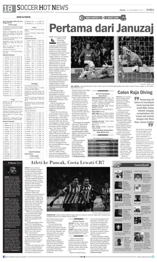 soccer
18 Soccer Hot News hot news
18
SENIN
23 DESEMBER 2013

SENIN, 23 DESEMBER 2013

surya.co.id | surabaya.tribunnews.com

DATA  FAKTA
Hasil Pertandingan Sabtu (21/12) 
Minggu (22/12)
Premier League
Crystal Palace 0-3 Newcastle (Cabaye
25, Gabbidon 39 gol bunuh diri, Ben
Arfa 86 penalti)
Fulham 2-4 Manchester City (Richardson 50, Kompany 70 gol bunuh
diri;Toure 23, Kompany 43, Navas 78,
Milner 83)
Liverpool 3-1 Cardiff (Suarez 25, 45,
Sterling 42;Mutch 58)
Manchester United 3-1 West Ham
(Welbeck 26, Januzaj 36, Young 72;
Cole 81)
Stoke 2-1 Aston Villa (Adam 50,
Crouch 70;Kozak 66)

MAN UNITED 3 VS 1 WEST HAM

19 Vallecano 16 4

1 11 15-38 13

20 Real Betis 17 2

4 11 15-36 10

Serie A
Cagliari 1 1 Napoli (Nene 9;G. Higuain
(PG) 19)
Livorno 1 2 Udinese (L. Siligardi 32;N.
Lopez 11’
T. Heurtaux 65)
Klasemen Sementara
1 Juventus 16 14 1 1 35-10 43
2 Roma

16 11 5 0 31-7 38

3 Napoli

17 11 3 3 36-20 36

4 Fiorentina 16 9

3 4 32-20 30

5 Inter

16 7

7 2 36-21 28

West Brom 1-1 Hull (Vydra 86;Livermore 28)

6 Verona

16 8

2 6 27-25 26

7 Torino

16 5

7 4 26-23 22

Klasemen Sementara

8 Lazio

16 5

5 6 21-22 20

1 Liverpool 17 11 3 3 42-19 36

9 Genoa

16 5

5 6 17-19 20

2 Man City 17 11 2 4 51-20 35

10 Udinese 17 6

2 9 17-22 20

3 Arsenal

Sunderland 0 0 Norwich

16 11 2 3 33-17 35

11 Cagliari

17 4

8 5 18-24 20

4 Chelsea 16 10 3 3 32-18 33

12 Milan

16 4

7 5 25-25 19

5 Everton

16 8

7 1 27-15 31

13 Parma

16 4

7 5 22-24 19

6 Newcastle 17 9

3 5 24-22 30

14 Atalanta 16 5

3 8 17-21 18

7 Man Utd 17 8

4 5 28-20 28

15 Sampdoria 16 4

5 7 18-24

8 T Hotspur 16 8

3 5 15-21 27

16 Chievo

16 4

3 9 12-19 15
5 8 17-35 14

9 Soton

17

16 6

6 4 20-15 24

17 Sassuolo 16 3

10 Stoke City 17 5

6 6 17-21 21

18 Livorno

17 3

4 10 16-29 13

11 Swansea 16 5

5 6 22-21 20

19 Bologna 16 2

6 8 16-31 12

12 Hull City 17 5

5 7 14-20 20

20 Catania 16 2

4 10 10-28 10

13 Aston Villa 17 5

4 8 17-23 19

14 Norwich 17 5

4 8 15-29 19

15 Cardiff

5 8 13-25 17

Nuremberg 0-0 Schalke 04

16 West Brom 17 3

7 7 18-23

16

17 West Ham 17 3

5 9 14-22

14

Eintracht Braunschweig 1-0 Hoffenheim (Torsten Oehrl 29pen)

18 C Palace 17 4

1 12 11-27 13

19 Fulham

17 4

1 12 17-34 13

20 Sderland 17 2

4 11 12-30 10

17 4

La Liga
Villarreal 1-2 Sevilla (Jeremy Perbet
88’ (pen);Cala 24’
Carlos Bacca 71)
Elche 0-1 Malaga (Ignacio Camacho 6)

Bundesliga

Hamburg SV 2-3 Mainz (Hakan Calhanoglu 21, Rafael van der Vaart 79;
Shinji Okazaki 47,90+2, Nicolai Mueller 50)
Freiburg 2-1 Hannover 96 (Admir Mehmedi 25,36;Leonardo Bittencourt
90+3)
Borussia Dortmund 1-2 Hertha Berlin
(Marco Reus 7;Adrian Ramos 23, Sami
Allagui 45)

Real Betis 0-1 Almeria (Ramon Azeez 4)

Werder Bremen 1-0 Bayer Leverkusen
(Santiago Garcia 74)

Granada 1-3 Sociedad ( Piti 37; Carlos
Vela 29’ 65, Antoine Griezmann 42)

1

Muenchen 16 14 2 0

42-8

44

Atletico Madrid 3-2 Levante (Diego
Godin 30’

2

Leverkusen 17 12 1 4 32-16

37

Diego Costa 47’, Diego Costa 76 (pen);
Andreas Ivanschitz 2’ Pedro Rios 56)

3

Dortmund 17 10 2 5 38-20 32

4

M’gladbach 16 10 2 4 33-17

Klasemen Sementara

5

Wolfsburg 16 9

1 Atlético

Klasemen Sementara

32

2 5 26-17 29

17 15 1 1 46-11 46

6

Hertha BSC 17 8

4 5 27-20

28

2 Barcelona 16 14 1 1 44-10 43

7

Schalke 04 17 8

4 5 32-28

28

3 R Madrid 16 12 2 2 46-19 38

8

Augsburg 17 7

3 7 21-25 24

4 Athletic

Mainz 05 17 7

3 7 25-31 24

16 9

3 4 24-20 30

9

5 Sociedad 17 8

5 4 33-23 29

10 Stuttgart 16 5

4 7 29-31 19

6 Villarreal 17 8

4 5 27-18 28

11 Bremen

4 8 22-37 19

7 Sevilla

5 5 32-29 26

12 Hoffenheim 17 4

6 7 36-38

2 7 18-22 23

13 Hannover 96 17 5

3 9

23-31

18

4 9

33-38

16

15

8 Getafe

17 7
16 7

17 5

18

17 5

5 7 19-22 20

14 Hamburg SV 17 4

10 Valencia 16 6

2 8 21-26 20

15 E Frankfurt 17 3

6 8 20-29

11 Granada 17 6

2 9 15-22 20

16 Freiburg

5 9 16-31 14

12 Levante 17 5

5 7 17-25 20

17 Nürnberg 17 0

11 6 17-33

11

13 Espanyol 16 5

4 7 18-21 19

18 Bunschweig 17 3

2 12 10-32

11

14 Elche

17 4

5 8 16-23 17

15 Almería

9 Málaga

17 3

Jadwal Pertandingan

17 4

4 9 17-32 16

16 Celta Vigo 16 4

3 9 20-26 15

17 Valladolid 16 3

6 7 19-25 15

Premier League

18 Osasuna 16 4

2 10 13-27 14

Arsenal vs Chelsea

Selasa (24/12)

LUKAKU - Penampilan impresif Rumelu Lukaku bersama Everton sepanjang
musim ini membuat sejumlah tim tertarik meminangnya. Salah satu tim yang berhasrat memakai jasa pemain
asal Belgia itu adalan Swansea City. Sayangnya, kata
pelatih Swansea, Michael Laudrup, hasrat mereka belum bisa diwujudkan sampai saat ini karena Chelsea
ingin mempertahankannya.
Sepanjang 16 laga di Premier
League musim ini, Lukaku telah mengemas delapan gol. Ia
menjadi salah satu pencetak
gol terbanyak musim ini bersama Wayne Rooney.
BUTTNER - Dua klub Italia,
AS Roma dan Genoa, tertarik mengamankan tenaga bek kiri Manchester United, Alexander Buttner (24),
pada bursa bulan depan.
Gagal menggeser Patrice
Evra dari tim utama sejak
datang dari Vitesse Arnhem
musim panas tahun lalu, pemain asal Belanda ini banyak dirumorkan bakal meninggalkan Old Trafford begitu
jendela transfer musim dingin dibuka. (Tribunnews/*)

Pertama dari Januzaj

SAAT yang sangat dinanti
akhirnya tiba.
Penyerang
muda Adnan
Januzaj akhirnya
mengemas gol pertamanya
di Old Trafford. Penyerang
18 tahun ini menyumbang
sebiji gol saat Man United
menggulung West Ham United
3-1 di pekan ke 17 Premier
League, Sabtu (21/12) malam.
Menjadi starter, Januzaj
bermain di posisi sayap kiri
dalam formasi 4-2-3-1. Di
sebelah kanannya adalah
Wayne Rooney yang jadi
second striker, dengan Antonio
Valencia sebagai winger kanan.
Danny Welbeck berperan
sebagai target man.
Gol Januzaj tercipta menit
36. Bermula dari kerjasamanya
dengan Danny Welbeck. Dia
kemudian melakukan tusukan
ke pertahanan West Ham,
mengecoh James Collins,
AFP PHOTO / ANDREW YATES
sebelum akhirnya melepaskan
GOL JANUZAJ - Aksi gelandang Man United, Adnan Januzaj membobol gawang West Ham dalam lanjutan Premier League di Old Trafford,
tendangan kaki kanan ke arah
Manchester (21/12).
tiang jauh.
Dengan keadaan tak terjaga,
Itu adalah gol ketiga
dia lantas melepaskan
Januzaj musim ini dari 11
Data Pertandingan
tendangan kaki kanan
penampilannya bersama
melengkung ke pojok atas
Rapor Pemain
United. Dua gol sebelumnya dia
kanan. United melebar lagi. MANCHESTER UNITED: De Gea 7, Ra- SELAIN punya kualitas
ciptakan di Stadium of Light,
teknik mengagumkan,
West Ham baru bisa
fael 8, Evra 6 (Buttner 80), Cleverley 7,
ketika United menang 2-1 atas
Adnan Januzaj juga
Smalling 6, Evans 7, Antonio Valencia
menciptakan gol ketika
Sunderland.
ternyata punya talenta
7, Jones 7, Welbeck 8 (Hernandez 54),
laga memasuki menit ke
Kala itu, dua golnya ke
untuk jadi tukang
Rooney 7, Januzaj 8 (Young 69)
81. Kesalahan pemain
gawang The Black Cats
diving. Ini terlihat di
Cadangan tak main: Giggs, Fletcher,
United dalam bertahan
membuat United berbalik
laga melawan West Ham
Kagawa, Johnstone
membuat Carlton Cole
unggul dan terhindar dari
(21/12).
Gol: Welbeck 26, Januzaj 36, Young 72
leluasa menggiring bola
kekalahan.
Penyerang 18 tahun
di final third dan akhirnya Kartu kuning: Januzaj
ini mendapat kartu
Pelatih MU, David Moyes
WEST HAM: Adrian 5, Demel 6, McCaberhadapan langsung
kuning dari wasit Mike
memuji kiprah pemain muda
rtney 5, Taylor 5 (Collison 62), Collins 5
dengan David De Gea.
Jones setelah sengaja
bertalenta ini. “Adnan Januzaj
(Rat 75), Tomkins 6, Diame 5, Noble 5,
Lewat satu sepakan, Cole
menjatuhkan diri tanpa
bermain bagus. Kami selalu
Maiga 6, Morrison 6, Jarvis 5 (Carlton
ada kontak dengan bek
sukses menaklukkan De
Cole 71)
keras kepadanya, kami selalu
West Ham, James Collins.
Gea.
menuntut lebih, tapi dia bisa
Cadangan tak main: O’Brien, Diarra,
Diving Januzaj sendiri
Kemenangan ini mengakhir Jaaskelainen, Joe Cole
menanggapinya dengan sangat
pun terbilang konyol
rekor buruk “Setan Merah”
baik. Dia bisa mencetak gol dan
Gol: Cole 81
karena terjadi di area lini
di kandang. Sebelumnya,
merupakan talenta yang luar
Kartu kuning: Morrison, McCartney,
tengah dan Man United
pada dua laga terakhir di
biasa,” kata Moyes di BBC.
Tomkins, Jarvis
sedang memimpin.
jadi pemain yang paling
Old Trafford, United selalu
Sebelum gol Januzaj, MU
Man of the Match: Rafael da Silva
Pelatih David Moyes
sering dilanggar lawan.
menelan kekalahan. Setelah
telah unggul 1 0 lewat gol
Wasit: Michael Jones
mengaku akan bicara
“Ia selalu jadi sasaran
takluk 0-1 dari Everton, mereka
Webeck di menit ke 26. Berawal
dengan sang gelandang
karena ia memang sulit
takluk dengan skor yang
dari serangan yang dibangun
terkait diving
sekali dihentikan. Ia
sama dari Newcastle
di sisi kiri, Rooney melepaskan
tersebut. “Saya pikir
selalu punya cara untuk
STATISTIK PERTANDINGAN
United.
umpan terobosan kepada
ia mengantisipasi
melewati lawan. Itu
Hasil ini membuat
Man United
West Ham
Danny Welbeck. Pemain
kemungkinan
mengundang lawan untuk
Man United naik
21(8)
Tendangan akurat
4(1)
bernomor punggung 19 itu
terjadi benturan
menekelnya, dan harusnya
satu peringkat
7
Pelanggaran
16
pun menyelesaikannya dengan
dengan Collins.
wasit melindunginya
ke posisi ketujuh
Jika Anda lihat
sepakan kaki kiri.
8
Tend sudut
2
sebelum ia terkena cedera
dengan koleksi nilai
dua pertandingan
Tuan rumah menambah
3
Offsides
2
gara gara tekel lawan,”
28. Sementara, West
terakhir, ia selalu
keunggulan menjadi 3-0
62%
Peng bola
38%
kata Moyes mengomentari
jadi sasaran,” kata
Ham belum beranjak
menit 72. Ashley Young,
1
Kartu kuning
4
aksi penyerang muda yang
Moyes membela
dari urutan ke 17
yang masuk menggantikan
0
Kartu merah
0
telah mengoleksi tiga gol
anak buahnya.
dengan koleksi nilai
Januzaj, menerima bola operan
0
Penyelamatan
5
dan tiga kartu kuning dari
Menurut
14. (Tribunnews/den)
Rooney di dalam kotak penalti.

Calon Raja Diving

Penyerang 18
tahun ini mendapat
kartu kuning dari
wasit Mike Jones
setelah sengaja
menjatuhkan diri
tanpa ada kontak
dengan bek West
Ham, James Collins

Moyes, Januzaj

sebelas kali main ini. (den)

Atleti ke Puncak, Costa Lewati CR7

Soccer Short

VUCINIC - Striker Juventus,
Mirko Vucinic, terus diterpa
rumor kepindahan. Juventus
dilaporkan akan menawarkan
pemain asal Montenegro itu
ke Manchester United atau
Chelsea pada bursa pemain
Januari 2014. Vucinic mulai
terpinggirkan di Juventus. Kedatangan Carlos Tevez dan
Fernando Llorente ditambah
kekerapan cedera membuat
posisi Vucinic di skuat utama
I Bianconeri terkebiri.

|

DIEGO Costa melewati
Cristiano Ronaldo di jajaran
top skor setelah mencetak
dua gol saat Atletico Madrid
menggilas Levante 3 2 di
pekan ke 17 La Liga, kemarin.
Bomber kelahiran Brasil ini
sekarang mengemas 19 gol,
terpaut dua gol dari Ronaldo,
yang baru akan bermain
dini hari nanti saat Madrid
bertandang ke kandang
Valencia.
Kemenangan itu juga
membuat Atletico kini
bertengger di puncak klasemen
La Liga dengan 46 poin dari
17 pertandingan, unggul tiga
angka dari Barca yang ada di
posisi dua dari 16 laga. Barca
sendiri baru akan menjalani
laga jornada ini dengan
melawat ke markas Getafe
di Coliseum Alfonso Perez,
Minggu (22/12) malam WIB.
Menyusul aksi gemilang
Costa, pelatih Atleti, Diego
Simeone menilai bomber
andalannya itu sebenarnya
pantas meraih Ballon d’Or
tahun ini.
“Andai saja tenggat waktu
Ballon d’Or diperpanjang,
Costa sangat pantas bersaing
dengan tiga kandidat lain
(Cristiano Ronaldo, Franck
Ribery, dan Lionel Messi,
Red),” kata Simeone.
“Ia menunjukkan permainan
sangat mengesankan di laga
ini. Saya berharap ia bisa
konsisten untuk menang di
Ballon d’Or tahun depan,”
katanya.
Simeone pun berharap Atleti
bisa terus mempertahankan
momentum bagus tersebut.
Namun ia mengesampingkan
kemungkinan gelar juara,

join facebook.com/suryaonline

Gundh0elz ?@
Arya_KRYK @
TribunSuperBall Chelsea
wajib mEnang
atas Arsenal . .
Fernando Fakhri
?@fakhri1@
TribunSuperBall Arsenal vs
Chelsea disiarin dimana min ?
iqbal Budiman ?@IqbalBudiman90 @
TribunSuperBall Ayo madrid kalahkan
valencia agar dapat bersaing
lg dgn barcelona... HALA MADRID

AFP PHOTO/ PIERRE PHILIPPE MARCOU

RAYAKAN GOL Bomber Atletico Madrid, Diego Costa (kiri) bersama rekannya, Diego Godin merayakan gol
ke gawang Levante UD di Stadion Vicente Calderon.

dan minta skuatnya hanya
fokus untuk memenangi
pertandingan.
“Para fan Atleti harus
bangga dengan aksi dan
motivasi para pemain. Mereka
(para pemain, Red) melakukan
hal yang sulit dilupakan, dan
sebagai pelatih saya sangat
tersanjung punya pasukan
sehebat ini,” katanya.
Berlaga di depan
pendukungnya sendiri,
Atletico justru ketinggalan
lebih dulu. Baru dua menit
berlaga, Nikos Karabelas
melepaskan umpan terobosan
yang dapat dituntaskan
dengan baik oleh Andreas
Ivanschitz.

Susunan Pemain
ATLETICO: Courtois; Juanfran, Godin,
Miranda, Luis; Gabi, Koke (Adrian
64’), Tiago; Turan, Costa, Villa (Raul
Garcia 60’).
LEVANTE: Navas; Navarro, Lopez (Angel 85’), Karabelas, Vyntra; Juanfran,
Diop, Simao (Sergio Pinto 87’), Garcia;
Ivanschitz (Pedro Rios 34’), Barral.

Atletico menyamakan
kedudukan menit ke 30.
Francisco Juanfran melepaskan
umpan silang dari sisi kanan
lapangan menuju area depan
gawang, di mana Diego Godin
lantas mampu menyundul
bola.
Menit awal babak kedua,

tuan rumah memimpin lewat
tendangan voli Diego Costa.
Tapi Levante pantang putus
asa. Mereka menciptakan
gol balasan yang dibuat oleh
pemain pengganti Pedro Rios
di menit ke 57. Ia melewati
dua pemain bertahan Atletico
sebelum mengirim gol ke
dalam gawang.
Dengan kedudukan imbang
lagi, satu gol susulan lantas lahir
dan menjadi penentu hasil akhir.
Francisco Juanfran dijatuhkan
Ruben Garcia di kotak terlarang
dan wasit pun memberikan
penalti buat Atletico. Diego
Costa maju jadi algojo dan
menuntaskannya dengan baik.
(Tribunnews/den)

Indrajayakri
?@indrajayakri @
TribunSuperBall SEMOGA
ARSENAL bisa
mengatasi MUNCHEN di 16
besar #aminn
mahyudin ismail ?@mahyudinismail @
TribunSuperBall Suarez
menggila, tahun depan kandidat kuat pemain terbaik dunia.
bimo ronaldo ?@
bimo_ronaldo @tribunsuperball
Kurangnya persiapan Timnas U-23 sudah terlihat di pertandingan pertama

seagames kontra kamboja
Ayah eL ?@
ayah_anas @
awayciranjang
@TribunSuperBall pasti milan juarana
khoiri ismail ?@
IsmailKhoiri @
TribunSuperBall
Walau garuda
kalah, Tetep semangat dukung u 23

klah....anjrit

Muhammad
Resky ?@JrResky
@TribunSuperBall waduh indonesia tdi mlm

ephry jiprex ?@
AnantajefriJeep
@TribunSuperBall .sm0ga persiba mndptkn EZE
 UDO yg lain...
korban modus ?@fendie_Ron baru sadar =» RT @
TribunSuperBall
TRIBUN SUPER
BALL Rahmad Darmawan: Indonesia Harus ... http://tmi.
me/1d6Uxd
Dadang
mulyana
?@Da2nk_
mulyana
@TribunSuperBall,
Coach RD
sudah tidAk mUngkiN lAgi
mElatih tiMnAs U23,KareNa
RD akAn fokus menangani persebayA. salam bobotoh
Azonk pasar

follow @portalsurya

 