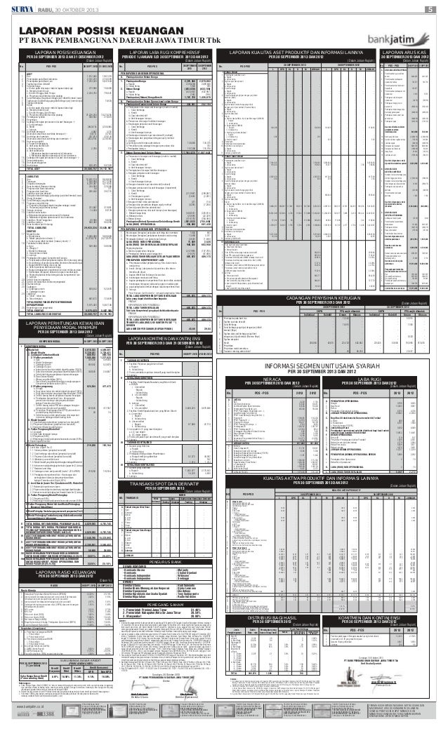 Surya epaper30 oktober 2013