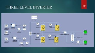 MULTILEVEL INVERTER AND NEURAL NETWORK INTRODUCTION