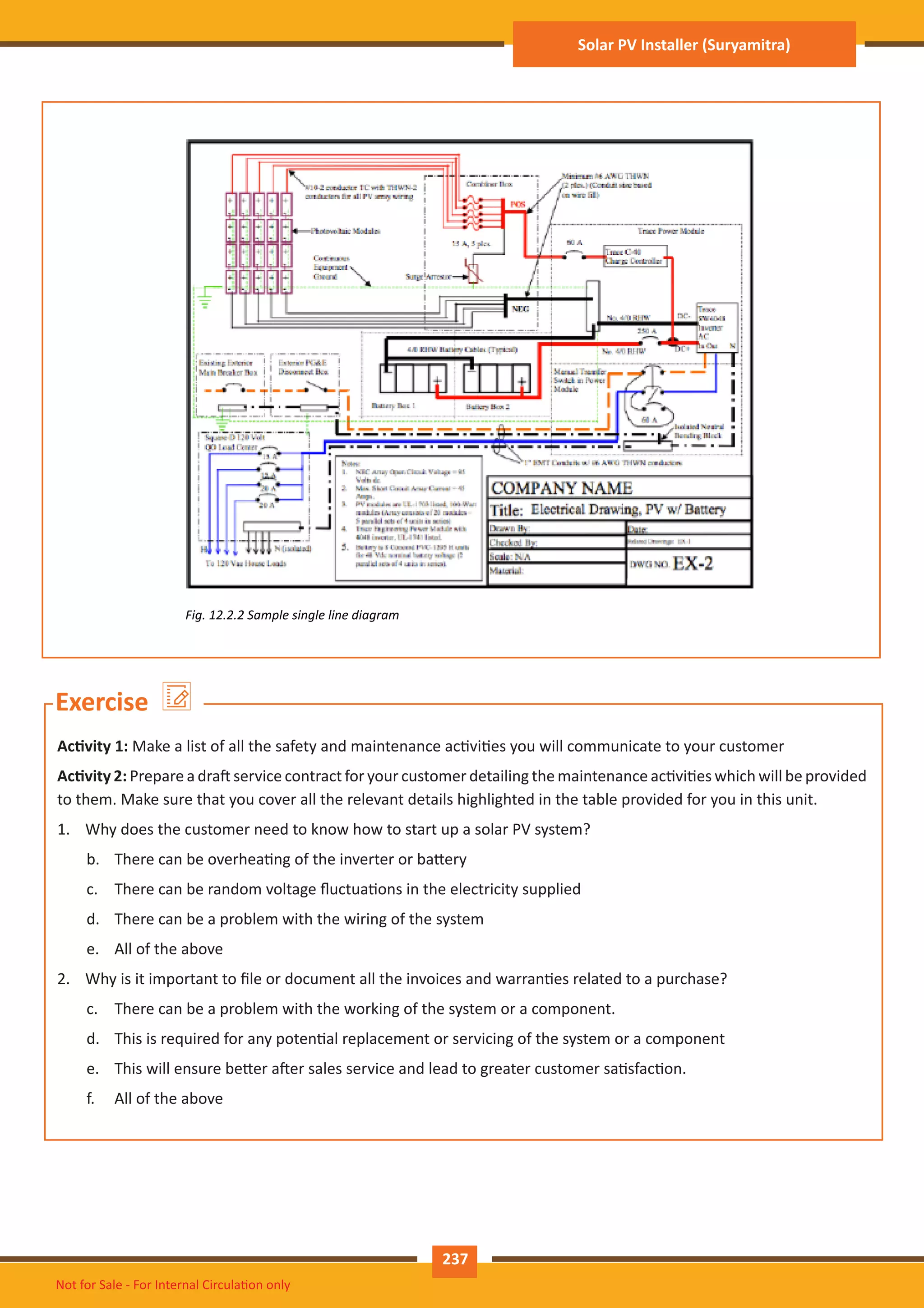 Suryamitra Solar PV Installar Hand book | PDF