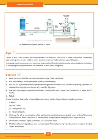 Suryamitra Solar PV Installar Hand book | PDF