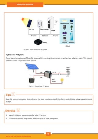 Suryamitra Solar PV Installar Hand book | PDF
