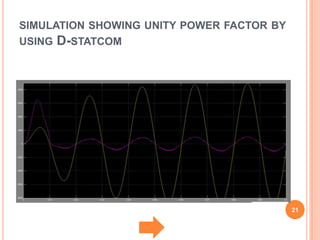 POWER QUALITY IMPROVEMENT IN A PV DISTRIBUTION SYSTEM BY USING D ...