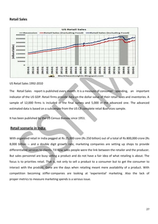 27
Retail Sales
US Retail Sales 1992-2010
The Retail Sales report is published every month. It is a measure of consumer spending, an important
indicator of the US GDP. Retail firms provide data on the dollar value of their retail sales and inventories. A
sample of 12,000 firms is included in the final survey and 5,000 in the advanced one. The advanced
estimated data is based on a subsample from the US CB complete retail &services sample.
It has been published by the US Census Bureau since 1951.
Retail scenario in India
With organized retail in India pegged at Rs 25,000 core (Rs 250 billion) out of a total of Rs 800,000 crore (Rs
8,000 billion -- and a double digit growth rate, marketing companies are setting up shops to provide
differentiated services to clients. Till now sales people were the link between the retailer and the producer.
But sales personnel are busy selling a product and do not have a fair idea of what retailing is about. The
focus is to priorities retail. That is, not only to sell a product to a consumer but to get the consumer to
interact with the product. Gone are the days when retailing meant mere availability of a product. With
competition becoming stiffer companies are looking at 'experiential' marketing. Also the lack of
proper metrics to measure marketing spends is a serious issue.
 