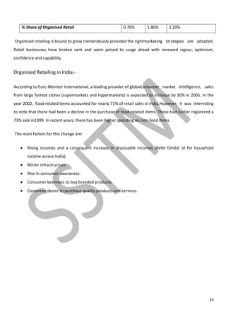 33
% Share of Organised Retail 0.70% 1.80% 3.20%
Organised retailing is bound to grow tremendously provided the rightmarketing strategies are adopted.
Retail businesses have broken rank and seem poised to surge ahead with renewed vigour, optimism,
confidence and capability.
Organised Retailing in India:-
According to Euro Monitor International, a leading provider of globalconsumer market intelligence, sales
from large format stores (supermarkets and hypermarkets) is expected to increase by 30% in 2005. In the
year 2002, food-related items accounted for nearly 71% of retail sales in India.However; it was interesting
to note that there had been a decline in the purchase of food-related items. These had earlier registered a
73% sale in1999. In recent years, there has been higher spending on non-food items.
The main factors for this change are:
Rising incomes and a consequent increase in disposable incomes (Refer Exhibit VI for household
income across India).
Better infrastructure.
Rise in consumer awareness.
Consumer keenness to buy branded products.
Consumer desire to purchase quality products and services.
 