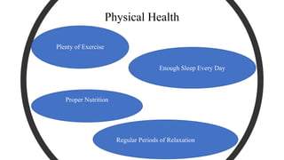 Physical Health
Plenty of Exercise
Proper Nutrition
Enough Sleep Every Day
Regular Periods of Relaxation
 