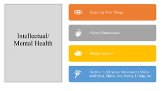 Intellectual/
Mental Health
•Learning New Things
• Keeps Enthusiastic
•Being Creative
•Active in All Areas: Movement (fitness
activities), Music, Art, Poetry, Living, etc.
 