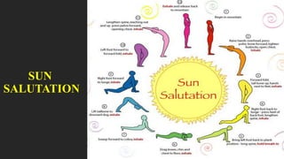 SUN
SALUTATION
 