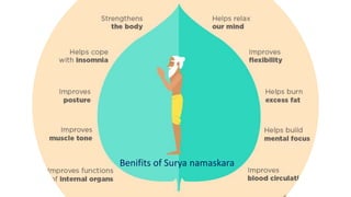 Benifits of Surya namaskara
 