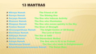 13 MANTRAS
 Mitraya Namah The Friend of All
 Ravaye Namah The Shining One
 Suryaya Namah The One who induces Activity
 Bhanave Namah The One who Illuminates
 Khagaya Namah The One who moves quickly in the Sky
 Pushne Namah The Giver of Strength
 Hiranyagarbhaya Namah The bright Centre of All Energy
 Marichaye Namah The Lord of Dawn
 Adityaya Namah The Son of Aditi
 Savitre Namah The Benevolent Mother
 Arkaya Namah The One who is fit to be Praised
 Bhaskaraya Namah The One who leads to Enlightenment
 Srisavitrusuryanarayanaya Namah The Surya (Sun)
 