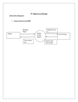 10. High Level Design
1.Data Flow Diagrams:
 Context/Zero Level DFD:
Admin User/Citizens
Online
Crime
Report
Manages
Pages
View recent
firs
Register/Logi
n
File Fir And
View Status
 