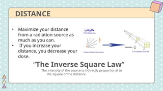 Inverse Distance Square MRI ppt final Year (3).pptx radiology and imaging technology | PPTX