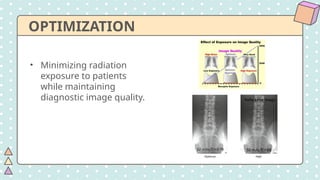 Optimisation Radiography MRI ppt final Year (3).pptx radiology and imaging technology | PPTX