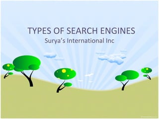 TYPES OF SEARCH ENGINES Surya’s International Inc 