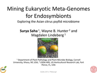 Mining Eukaryotic Meta-Genomes
for Endosymbionts
Exploring the Asian citrus psyllid microbiome
Surya Saha1, Wayne B. Hunter2 and
Magdalen Lindeberg 1
1 Department of Plant Pathology and Plant-Microbe Biology, Cornell
University, Ithaca, NY, USA, 2 USDA-ARS, US Horticultural Research Lab, Fort
Peirce, FL, USA
GLBio 2013, Pittsburgh
 