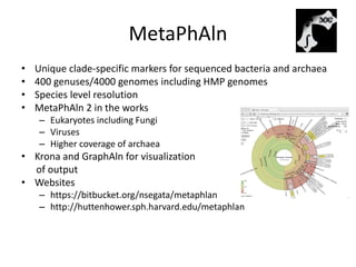 MetaPhAln
• Unique clade-specific markers for sequenced bacteria and archaea
• 400 genuses/4000 genomes including HMP genomes
• Species level resolution
• MetaPhAln 2 in the works
– Eukaryotes including Fungi
– Viruses
– Higher coverage of archaea
• Krona and GraphAln for visualization
of output
• Websites
– https://bitbucket.org/nsegata/metaphlan
– http://huttenhower.sph.harvard.edu/metaphlan
 