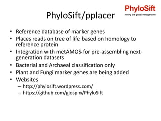 PhyloSift/pplacer
• Reference database of marker genes
• Places reads on tree of life based on homology to
reference protein
• Integration with metAMOS for pre-assembling next-
generation datasets
• Bacterial and Archaeal classification only
• Plant and Fungi marker genes are being added
• Websites
– http://phylosift.wordpress.com/
– https://github.com/gjospin/PhyloSift
 