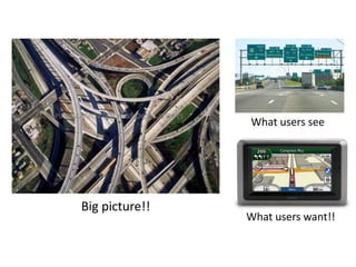 Big picture!!
What users see
What users want!!
 