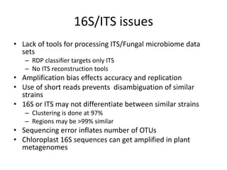 16S/ITS issues
• Lack of tools for processing ITS/Fungal microbiome data
sets
– RDP classifier targets only ITS
– No ITS reconstruction tools
• Amplification bias effects accuracy and replication
• Use of short reads prevents disambiguation of similar
strains
• 16S or ITS may not differentiate between similar strains
– Clustering is done at 97%
– Regions may be >99% similar
• Sequencing error inflates number of OTUs
• Chloroplast 16S sequences can get amplified in plant
metagenomes
 