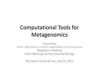 Computational Tools for
Metagenomics
Surya Saha
Twitter: @SahaSurya / LinkedIn: www.linkedin.com/in/suryasaha/
Magdalen Lindeberg
Plant Pathology & Plant-Microbe Biology
Microbial Friends & Foes, Sep 25, 2012
 