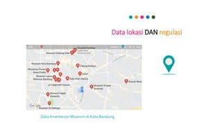 Data lokasi DAN regulasi
Data Inventarisir Museum di Kota Bandung
 