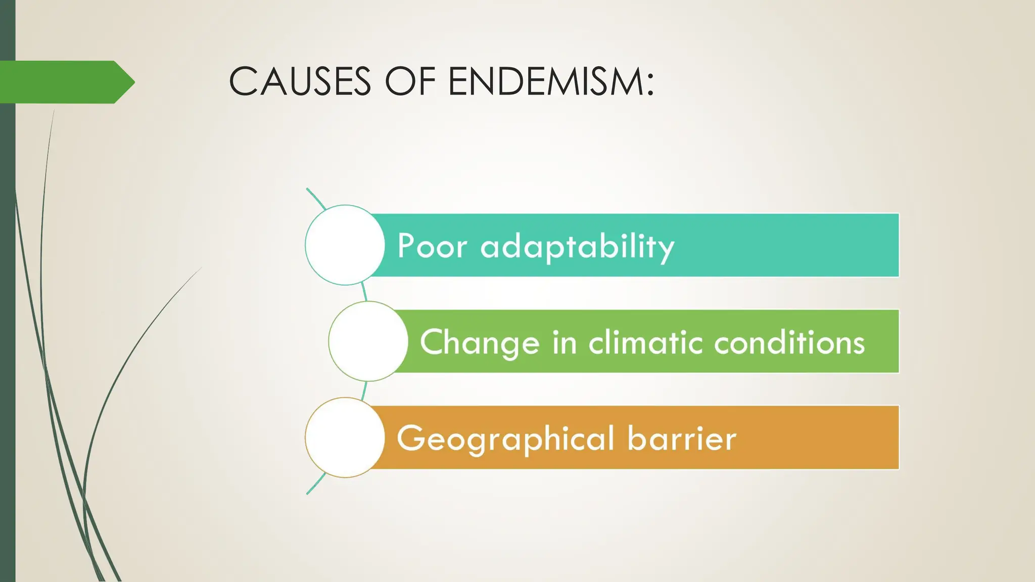 CAUSES OF ENDEMISM:
 