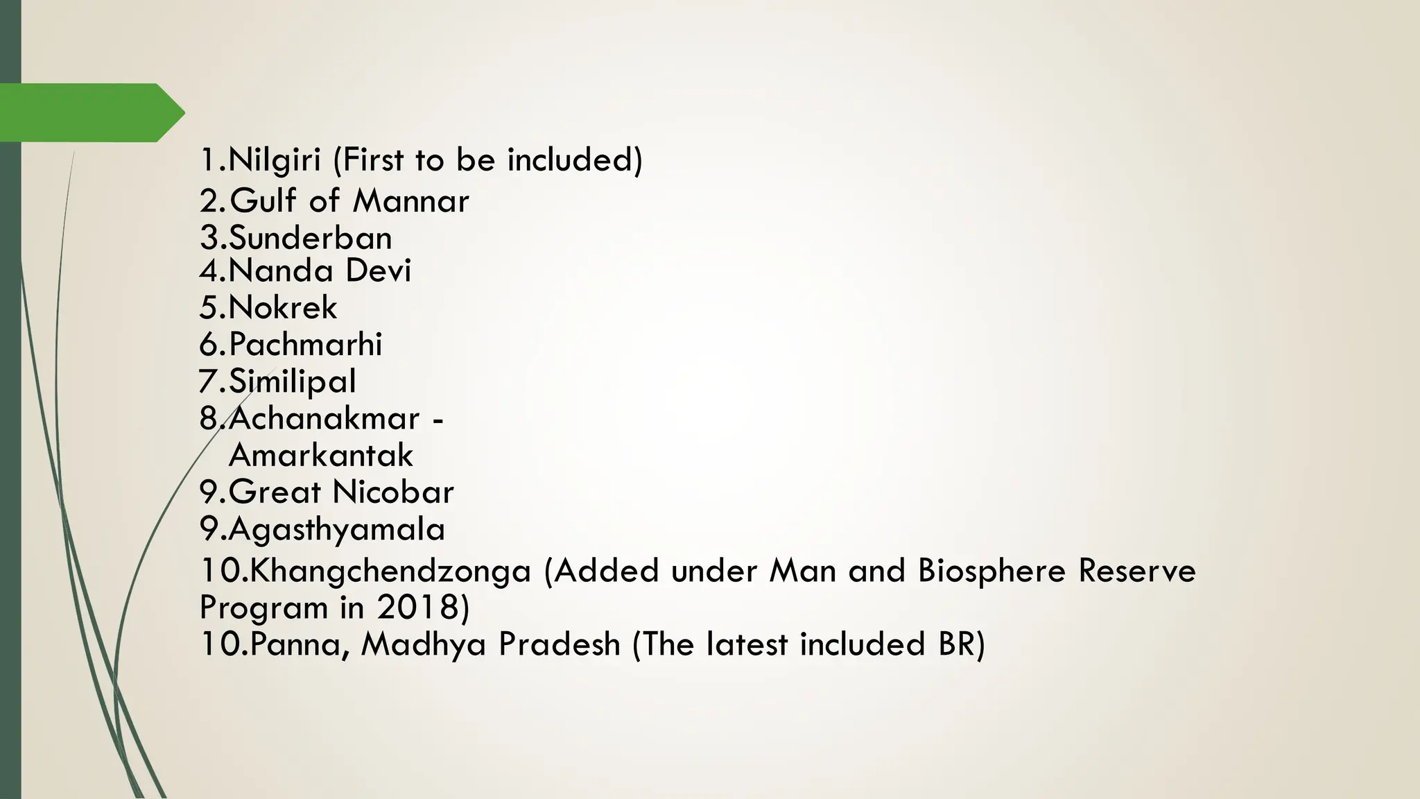 1.Nilgiri (First to be included)
2.Gulf of Mannar
3.Sunderban
4.Nanda Devi
5.Nokrek
6.Pachmarhi
7.Similipal
8.Achanakmar -
Amarkantak
9.Great Nicobar
9.Agasthyamala
10.Khangchendzonga (Added under Man and Biosphere Reserve
Program in 2018)
10.Panna, Madhya Pradesh (The latest included BR)
 