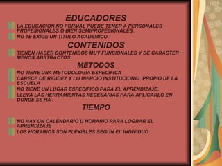 EDUCADORES LA EDUCACION NO FORMAL PUEDE TENER A PERSONALES PROFESIONALES O BIEN SEMIPROFESIONALES. NO TE EXIGE UN TITULO ACADEMICO  CONTENIDOS TIENEN HACER CONTENIDOS MUY FUNCIONALES Y DE CARÁCTER MENOS ABSTRACTOS. METODOS NO TIENE UNA METODOLOGIA ESPECIFICA CARECE DE RIGIDEZ Y LO INERCIO INSTITUCIONAL PROPIO DE LA ESCUELA NO TIENE UN LUGAR ESPECIFICO PARA EL APRENDIZAJE. LLEVA LAS HERRAMIENTAS NECESARIAS PARA APLICARLO EN DONDE SE HA . TIEMPO NO HAY UN CALENDARIO U HORARIO PARA LOGRAR EL APRENDIZAJE LOS HORARIOS SON FLEXIBLES SEGÚN EL INDIVIDUO 