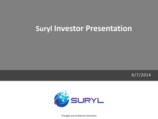 6/7/2014
Suryl Investor Presentation
Privileged and Confidential Information 1
 