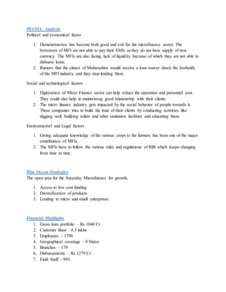 PESTEL Analysis
Political and economical factor
1. Demonetization has become both good and evil for the microfinance sector. The
borrowers of MFI are not able to pay their EMIs as they do not have supply of new
currency. The MFIs are also facing lack of liquidity because of which they are not able to
disburse loans.
2. Rumors that the citizen of Maharashtra would receive a loan waiver shock the footholds
of the MFI industry and they stop lending there.
Social and technological factors
1. Digitization of Micro Finance sector can help reduce the operation and personnel cost.
They could also help in maintaining good relationship with their clients.
2. The micro finance industry gets impacted by the social behavior of people towards it.
These companies tries to build the trust of their clients by conducting activities like
digging well, building toilets and other sanitation facilities and educating them.
Environmental and Legal factors
1. Giving adequate knowledge of the various crops to the farmers has been one of the major
contribution of MFIs.
2. The MFIs have to follow the various rules and regulations of RBI which keeps changing
from time to time.
Blue Ocean Strategies
The open area for the Suryoday Microfinance for growth,
1. Access to low cost funding
2. Diversification of products
3. Lending to micro and small enterprises.
Financial Highlights
1. Gross loan portfolio – Rs 1040 Cr
2. Customer Base – 6.5 lakhs
3. Employees – 1708
4. Geographical coverage – 8 States
5. Branches – 179
6. Disbursements – Rs 1279 Cr
7. Field Staff – 995
 