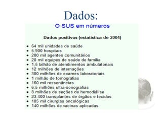 Dados:
 
