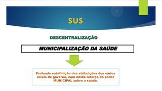 DESCENTRALIZAÇÃO
sus
MUNICIPALIZAÇÃO DA SAÚDE
Profunda redefinição das atribuições dos vários
níveis de governo, com nítido reforço do poder
MUNICIPAL sobre a saúde.
 