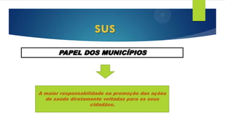 sus
PAPEL DOS MUNICÍPIOS
A maior responsabilidade na promoção das ações
de saúde diretamente voltadas para os seus
cidadãos.
 