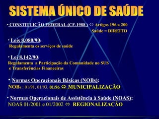 • CONSTITUIÇÃO FEDERAL (CF-1988 )  Artigos 196 a 200
Saúde = DIREITO
• Leis 8.080/90:
Regulamenta os serviços de saúde
• Lei 8.142/90:
Regulamenta a Participação da Comunidade no SUS
e Transferências Financeiras
• Normas Operacionais Básicas (NOBs):
NOBs : 01/91, 01/93, 01/96  MUNICIPALIZAÇÃO
• Normas Operacionais de Assistência à Saúde (NOAS):
NOAS 01/2001 e 01/2002  REGIONALIZAÇÃO
 