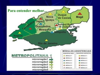 Para entender melhor...
 