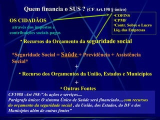Quem financia o SUS ?Quem financia o SUS ? (CF Art.198 § único)(CF Art.198 § único)
• Recursos do Orçamento da seguridade social
+
• Recurso dos Orçamentos da União, Estados e Municípios
+
• Outras Fontes
*Seguridade Social = SaúdeSaúde + Previdência + Assistência
Social*
•COFINS
•CPMF
•Contr. Sobre o Lucro
Líq. das Empresas
OS CIDADÃOS
através dos impostos e
contribuições sociais pagos
CF1988 -Art 198-”As ações e serviços....
Parágrafo único: O sistema Único de Saúde será financiado...,com recursos
do orçamento da seguridade social , da União, dos Estados, do DF e dos
Municípios além de outras fontes”
 