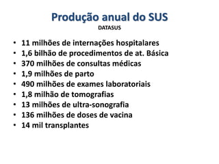 Produção anual do SUS
DATASUS
• 11 milhões de internações hospitalares
• 1,6 bilhão de procedimentos de at. Básica
• 370 milhões de consultas médicas
• 1,9 milhões de parto
• 490 milhões de exames laboratoriais
• 1,8 milhão de tomografias
• 13 milhões de ultra-sonografia
• 136 milhões de doses de vacina
• 14 mil transplantes
 